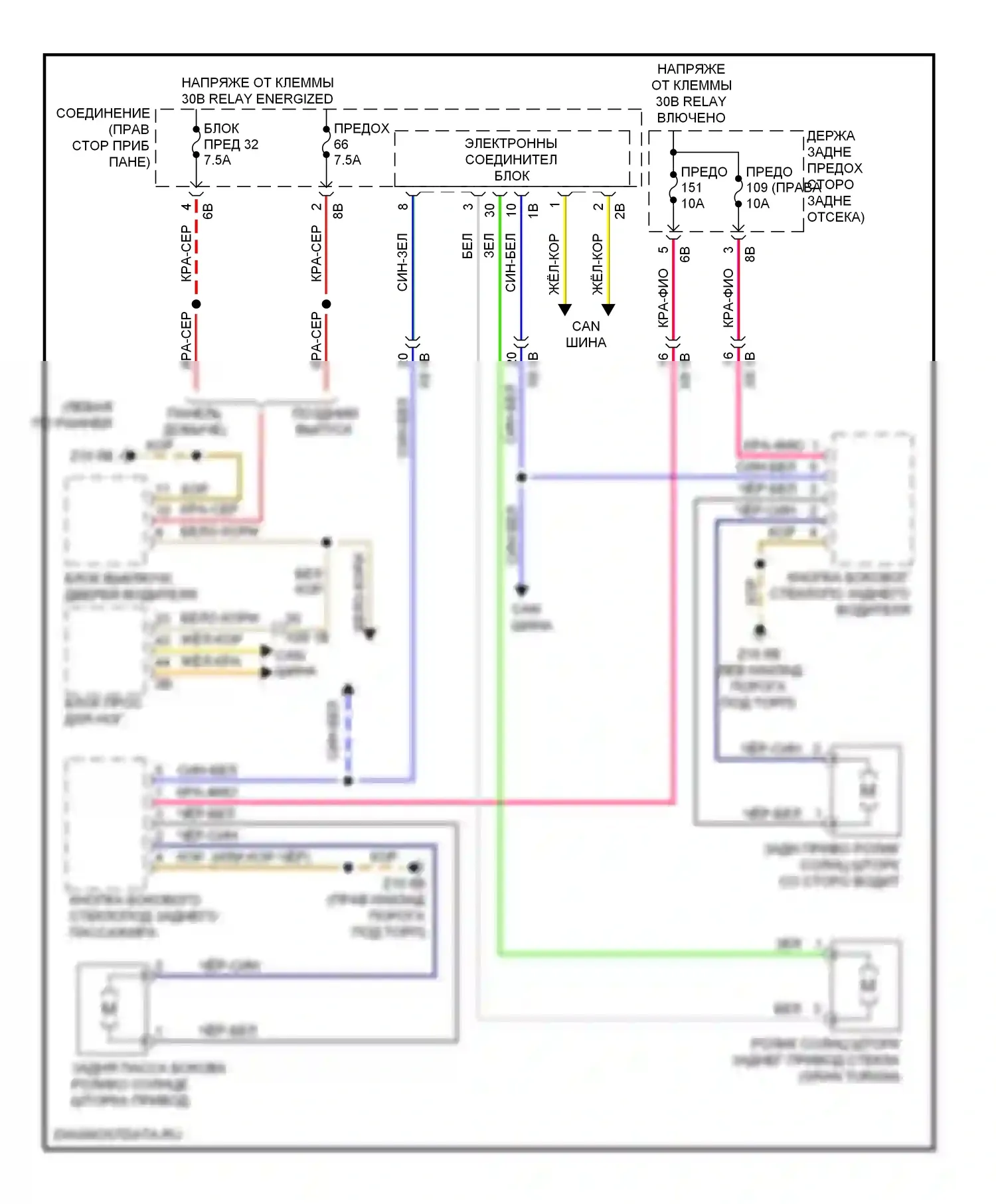 5 серия BMW F10/F11 (2009-2013): Роликовая солнцезащитная шторка электросхема 