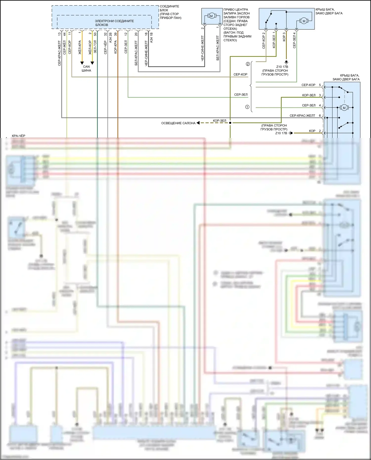 5 серия BMW F10/F11 рестайлинг (2013-2017): Электросхема открытия багажника и лючка топливного бака (2 из 2) 