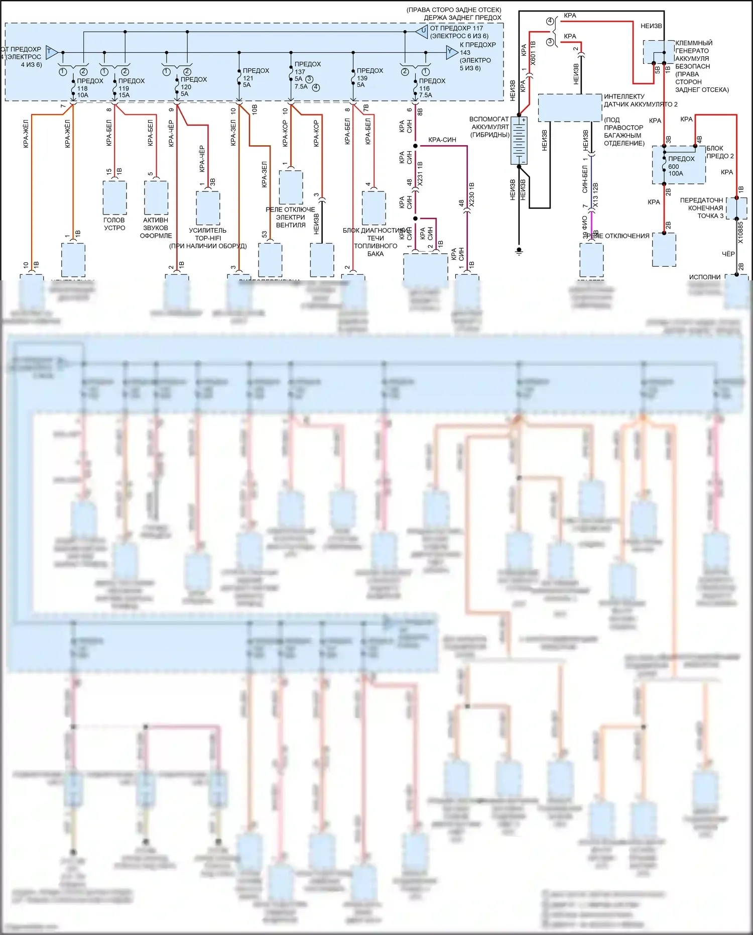 5 серия BMW F10/F11 рестайлинг (2013-2017): Электросхема блока предохранителей реле (5 из 6) 