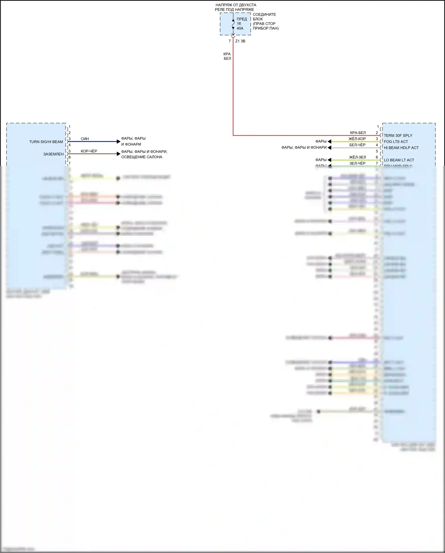 5 серия BMW F10/F11 рестайлинг (2013-2017): Электросхема блоков управления кузовом (1 из 2) 