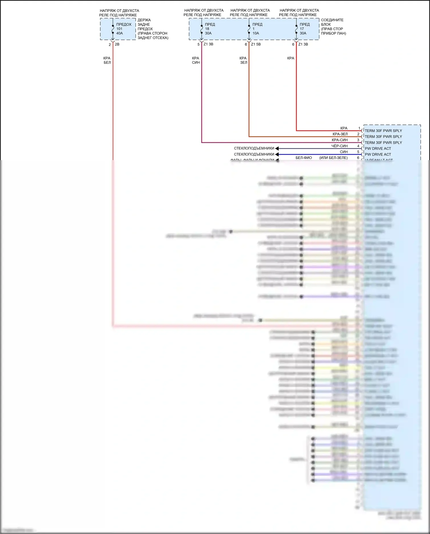 5 серия BMW F10/F11 рестайлинг (2013-2017): Электросхема блоков управления кузовом (2 из 2) 