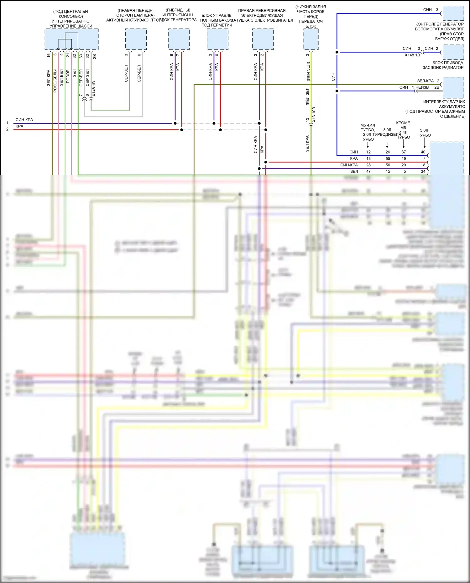 5 серия BMW F10/F11 рестайлинг (2013-2017): Can шина электросхема (6 из 6) 