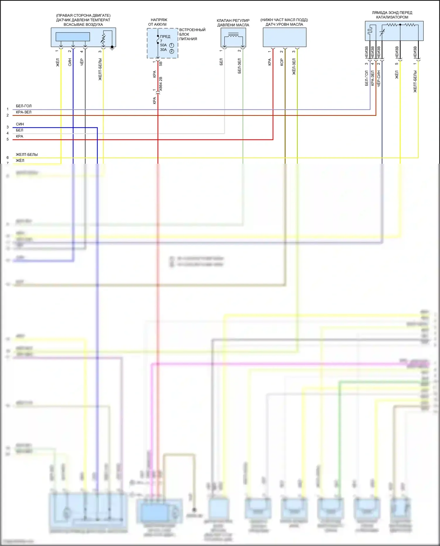 5 серия BMW F10/F11 рестайлинг (2013-2017): Электросхема двигателя 2.0л турбо (2 из 5) 