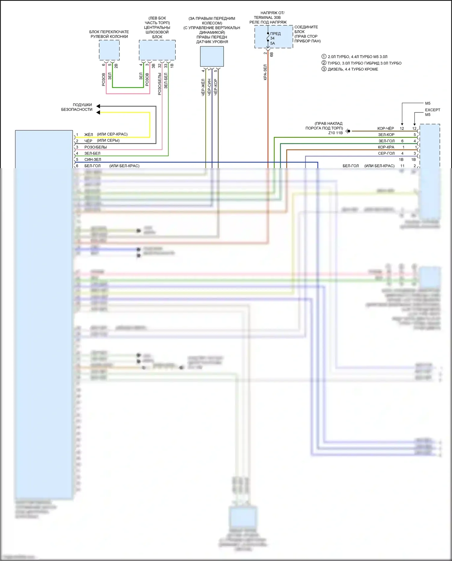 5 серия BMW F10/F11 рестайлинг (2013-2017): Электросхема пневмоподвески (1 из 2) 