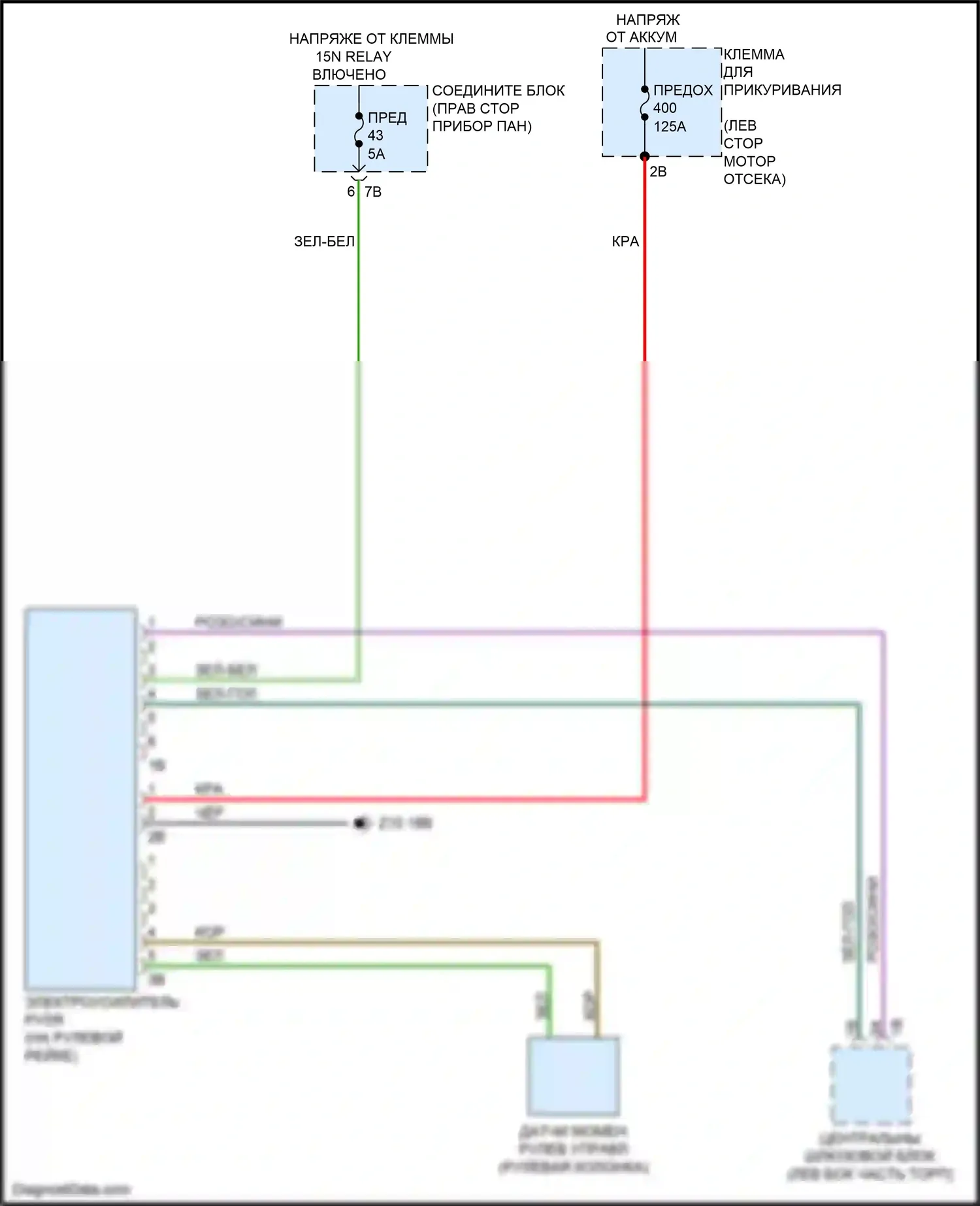 5 серия BMW F10/F11 рестайлинг (2013-2017): Электрический усилитель руля электросхема 