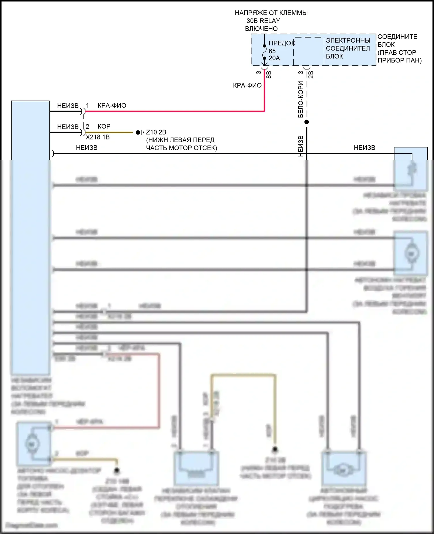 5 серия BMW F10/F11 рестайлинг (2013-2017): Электросхема автономного отопления 