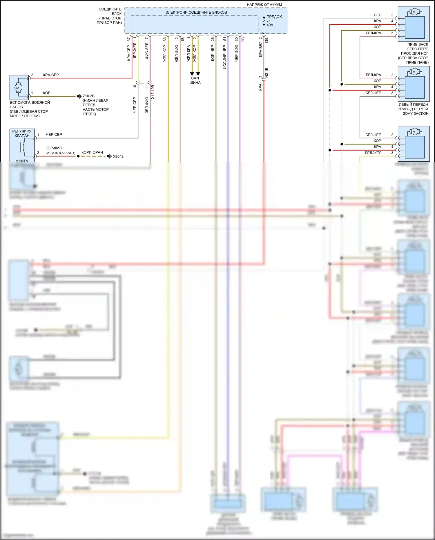 5 серия BMW F10/F11 рестайлинг (2013-2017): Электросхема климат контроля, без заднего автоматического климат-контроля (3 из 3) 