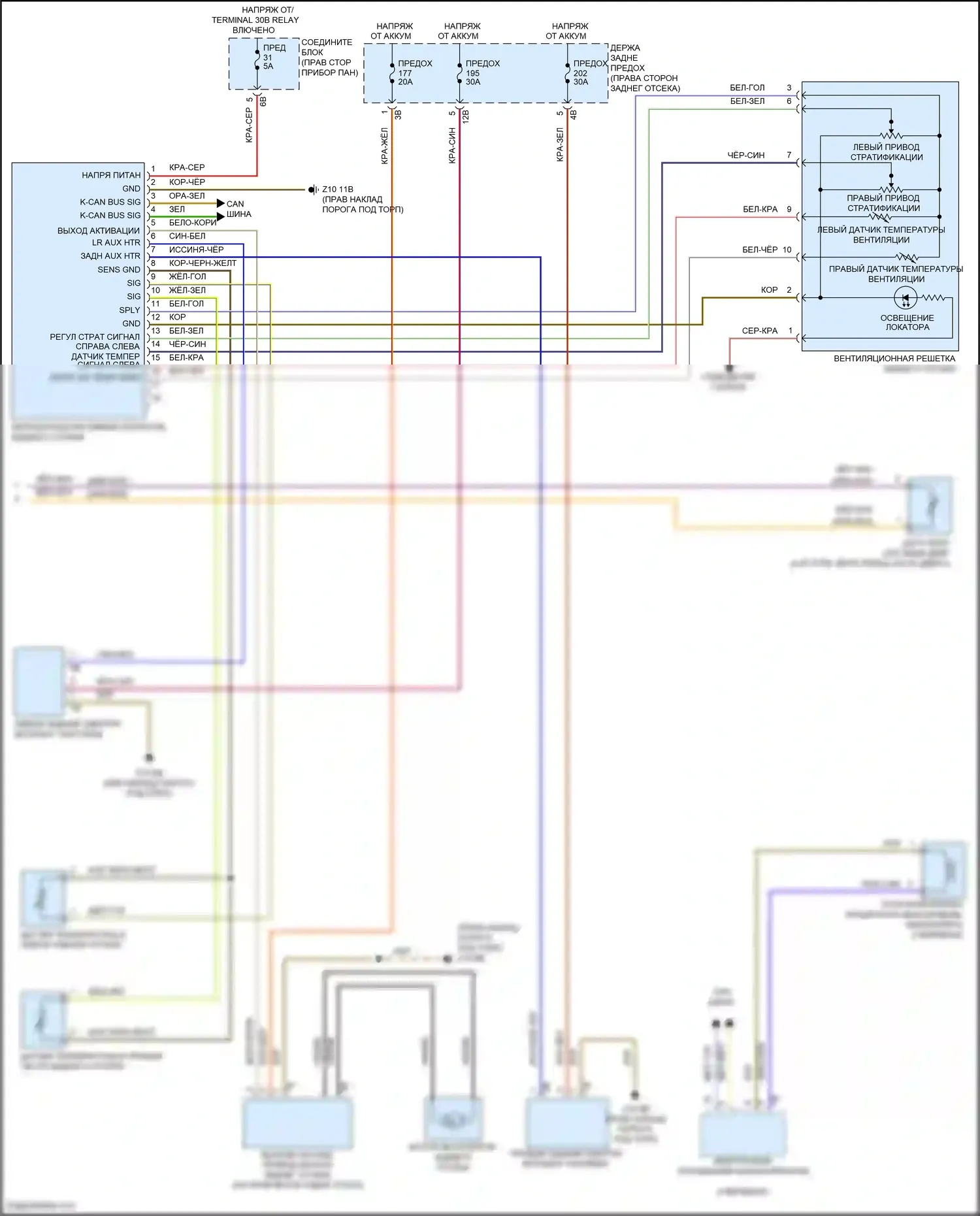 5 серия BMW F10/F11 рестайлинг (2013-2017): Электросхема климат контроля, с задним автоматическим климат-контролем (6 из 6) 