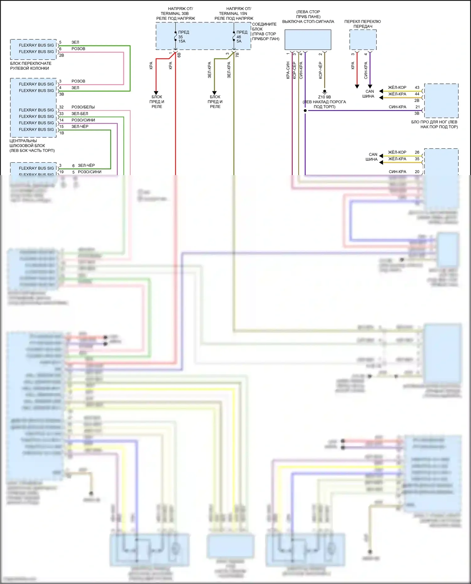 5 серия BMW F10/F11 рестайлинг (2013-2017): Электросхема круиз-контроля 