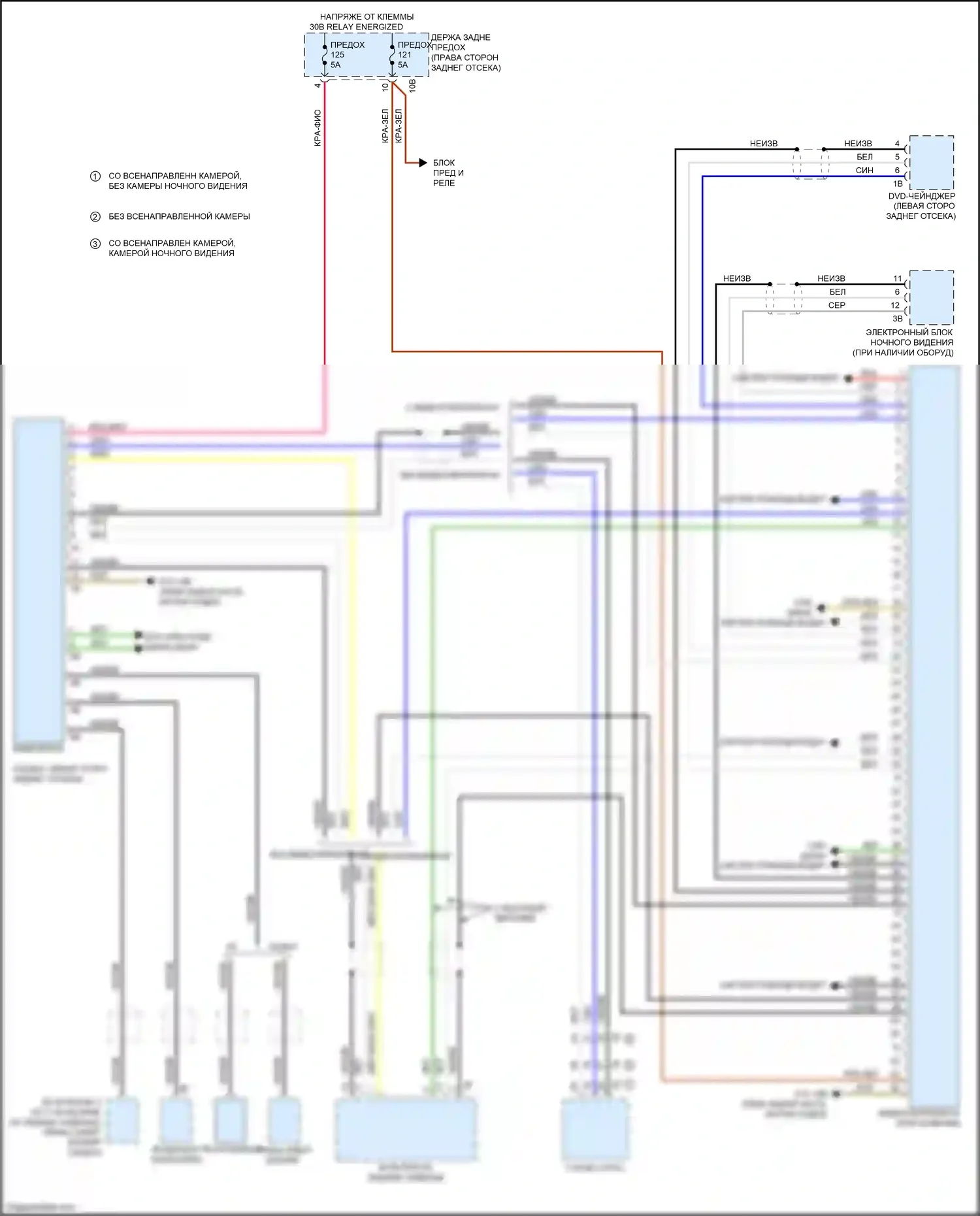 5 серия BMW F10/F11 рестайлинг (2013-2017): Электросхема видеосистемы 