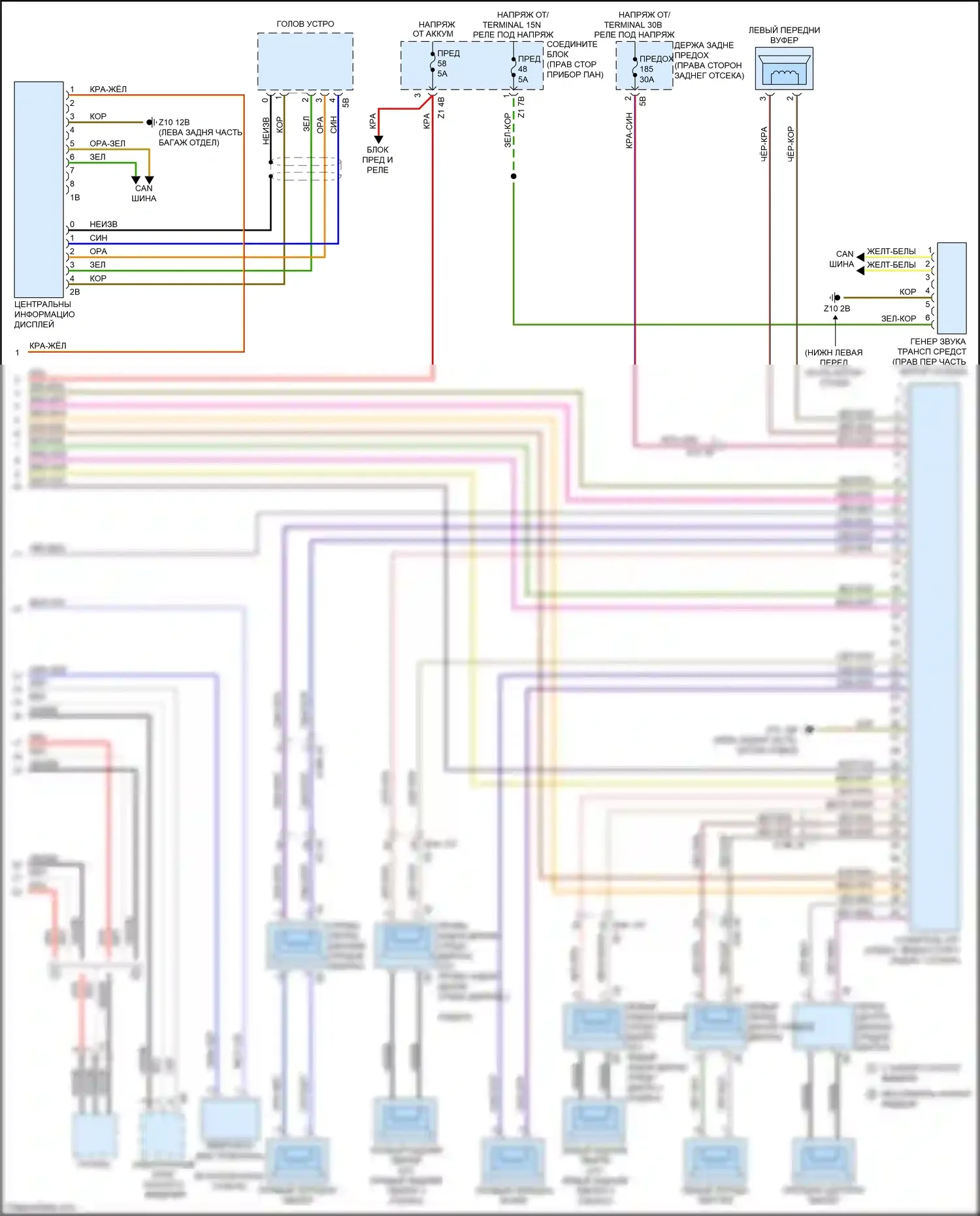 5 серия BMW F10/F11 рестайлинг (2013-2017): Hifi электросхема магнитолы, без активного звукового оформления (2 из 2) 