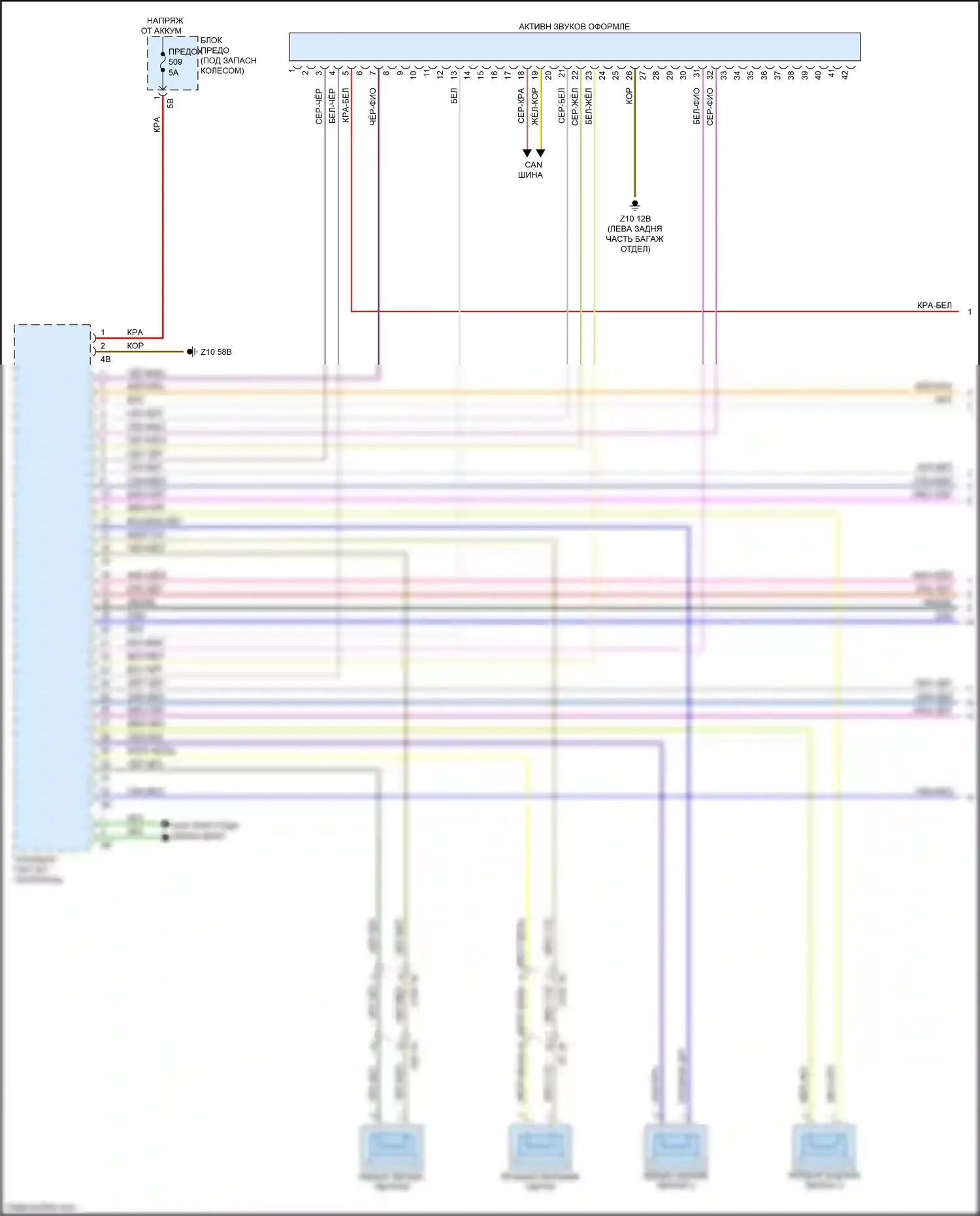 5 серия BMW F10/F11 рестайлинг (2013-2017): Топ hifi магнитолы электросхема, премиум (1 из 3) 