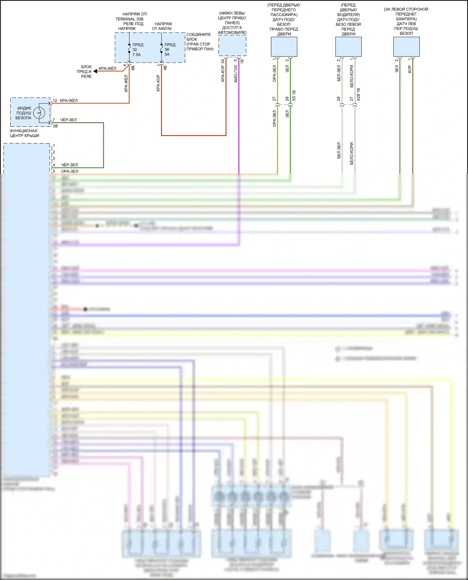5 серия BMW F10/F11 рестайлинг (2013-2017): Электросхема подушек безопасности (1 из 3) 