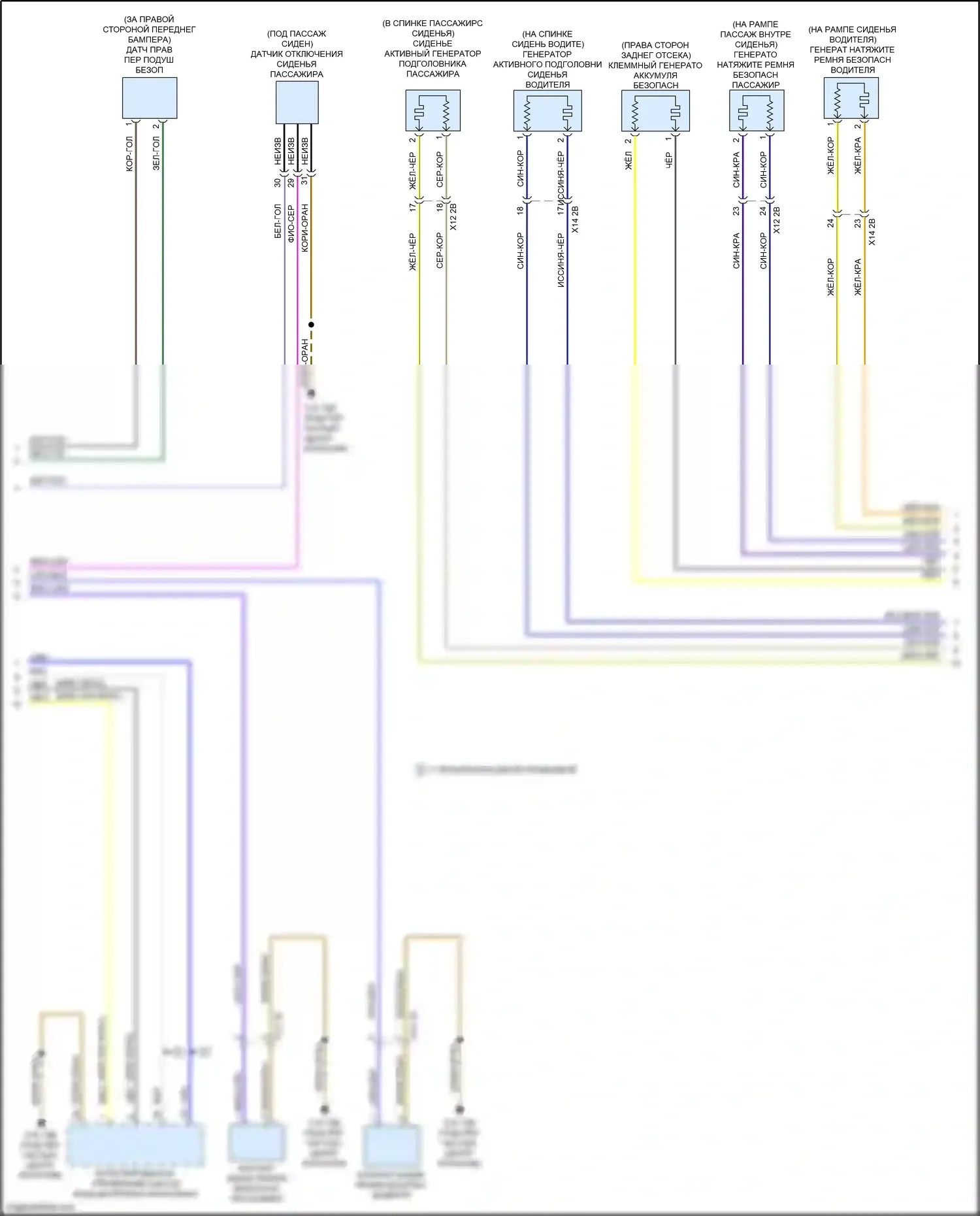 5 серия BMW F10/F11 рестайлинг (2013-2017): Электросхема подушек безопасности (2 из 3) 