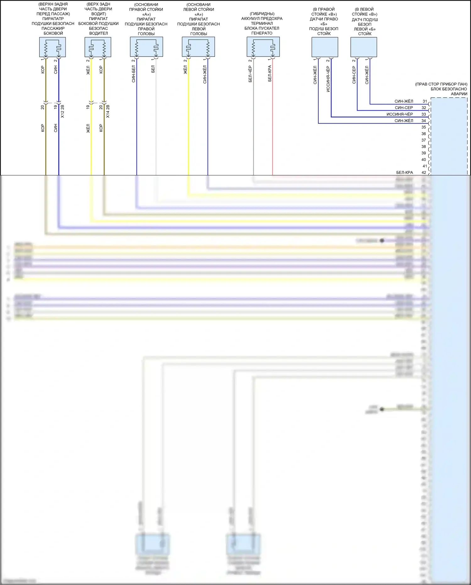5 серия BMW F10/F11 рестайлинг (2013-2017): Электросхема подушек безопасности (3 из 3) 