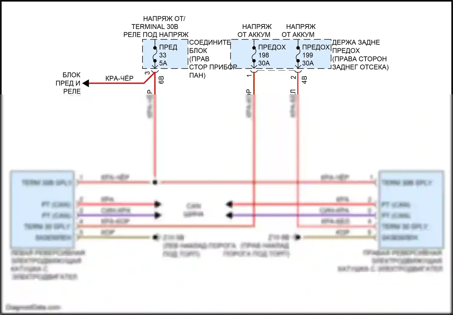 5 серия BMW F10/F11 рестайлинг (2013-2017): Электросхема подушек безопасности 