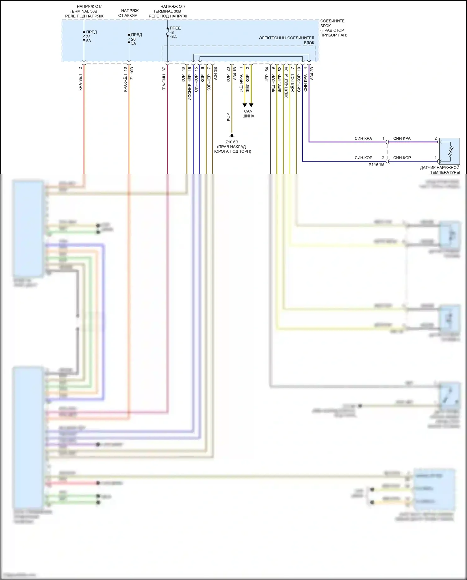 5 серия BMW F10/F11 рестайлинг (2013-2017): Электросхема приборной панели 