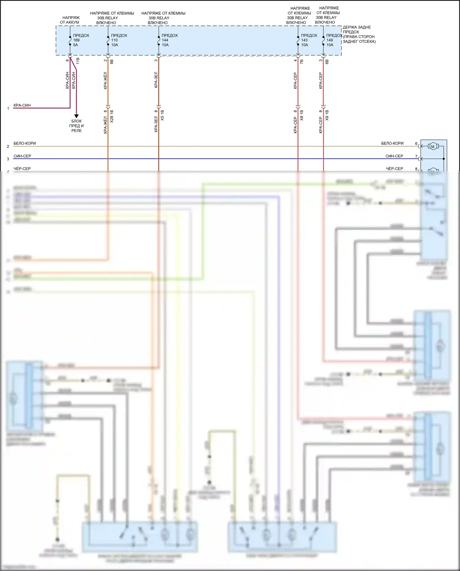 5 серия BMW F10/F11 рестайлинг (2013-2017): Электросхема сигнализации и центрального запирания (2 из 2) 
