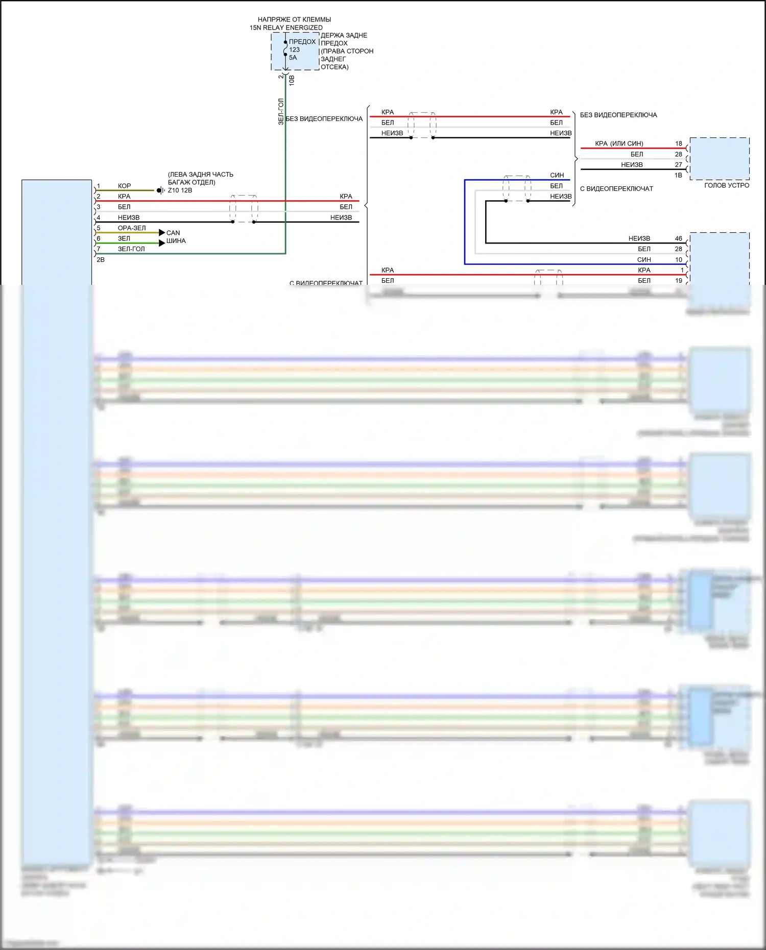 5 серия BMW F10/F11 рестайлинг (2013-2017): Электросхема камеры кругового обзора 