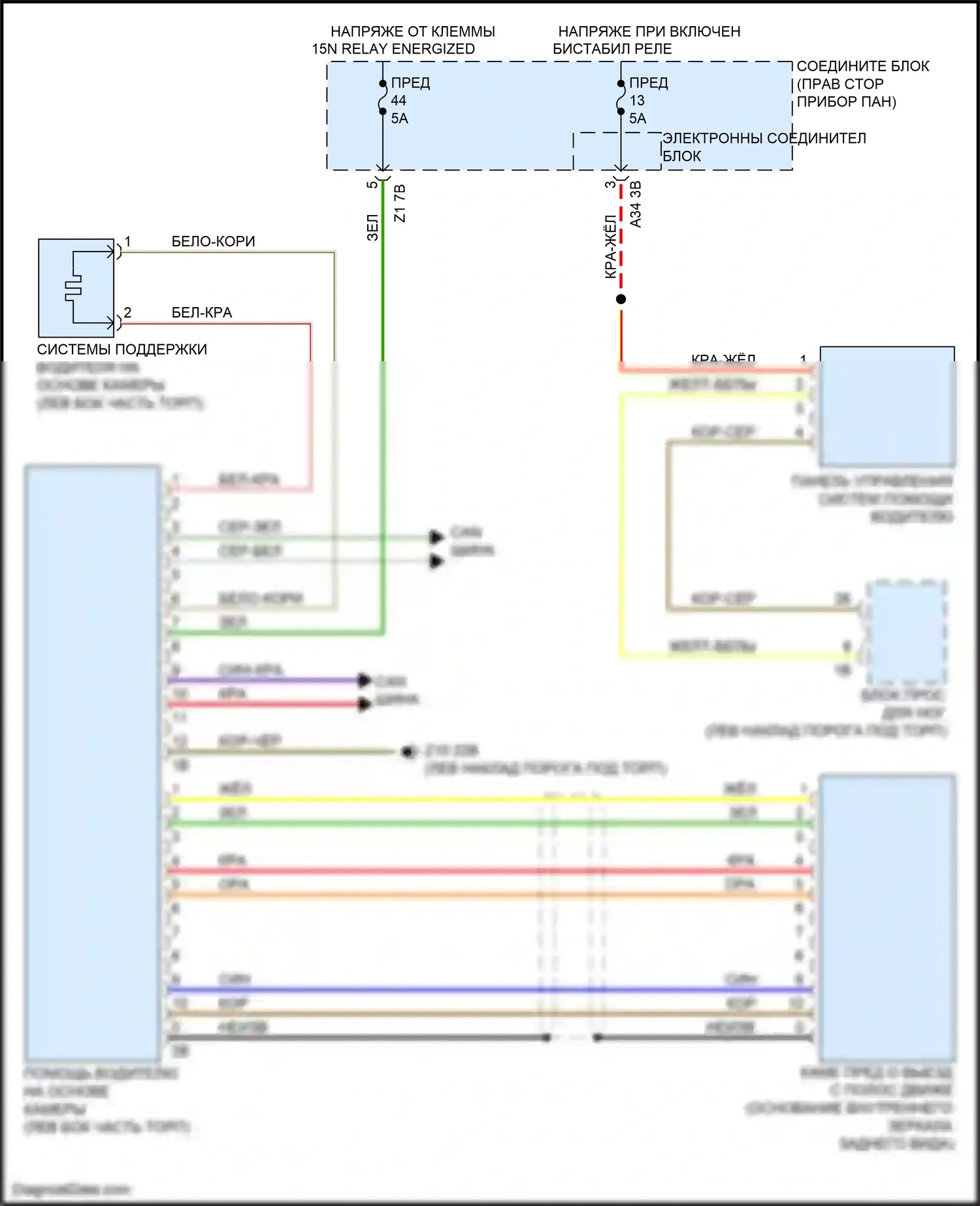 5 серия BMW F10/F11 рестайлинг (2013-2017): Электросхема предупреждения о выезде с полосы движения, с камерой 