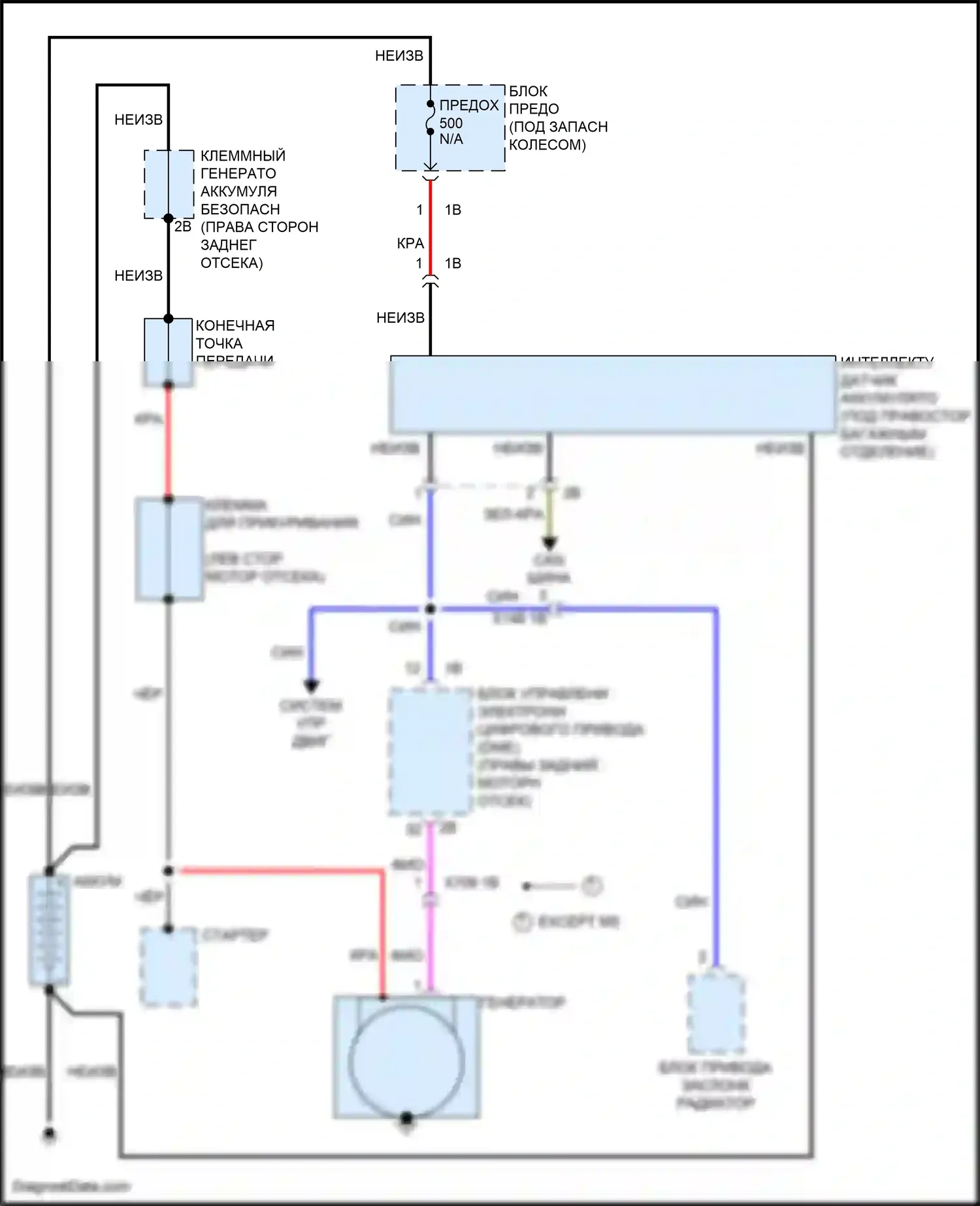 5 серия BMW F10/F11 рестайлинг (2013-2017): Электросхема генератора 