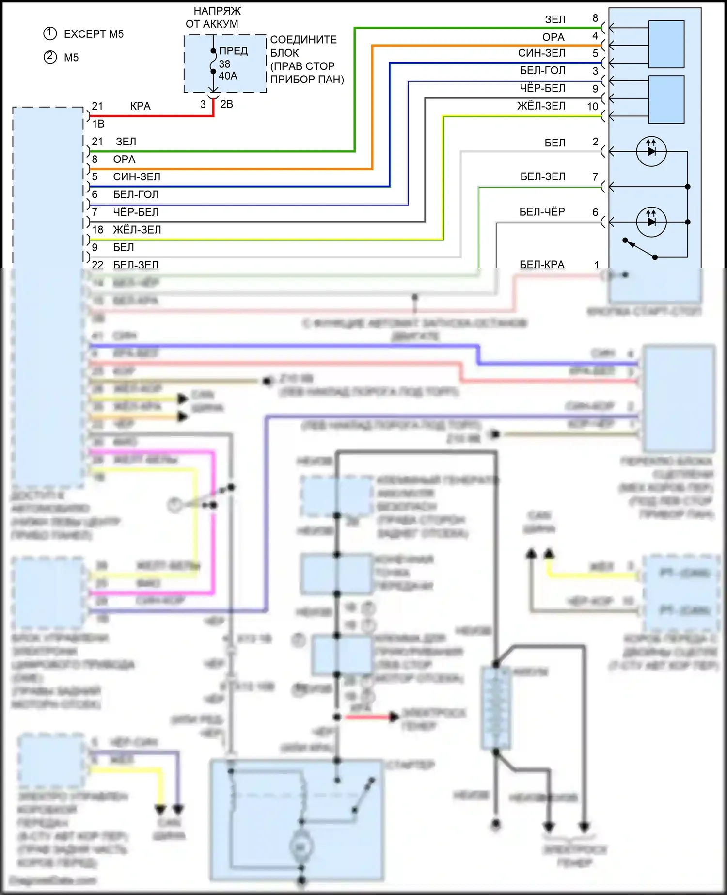 5 серия BMW F10/F11 рестайлинг (2013-2017): Электросхема стартера 