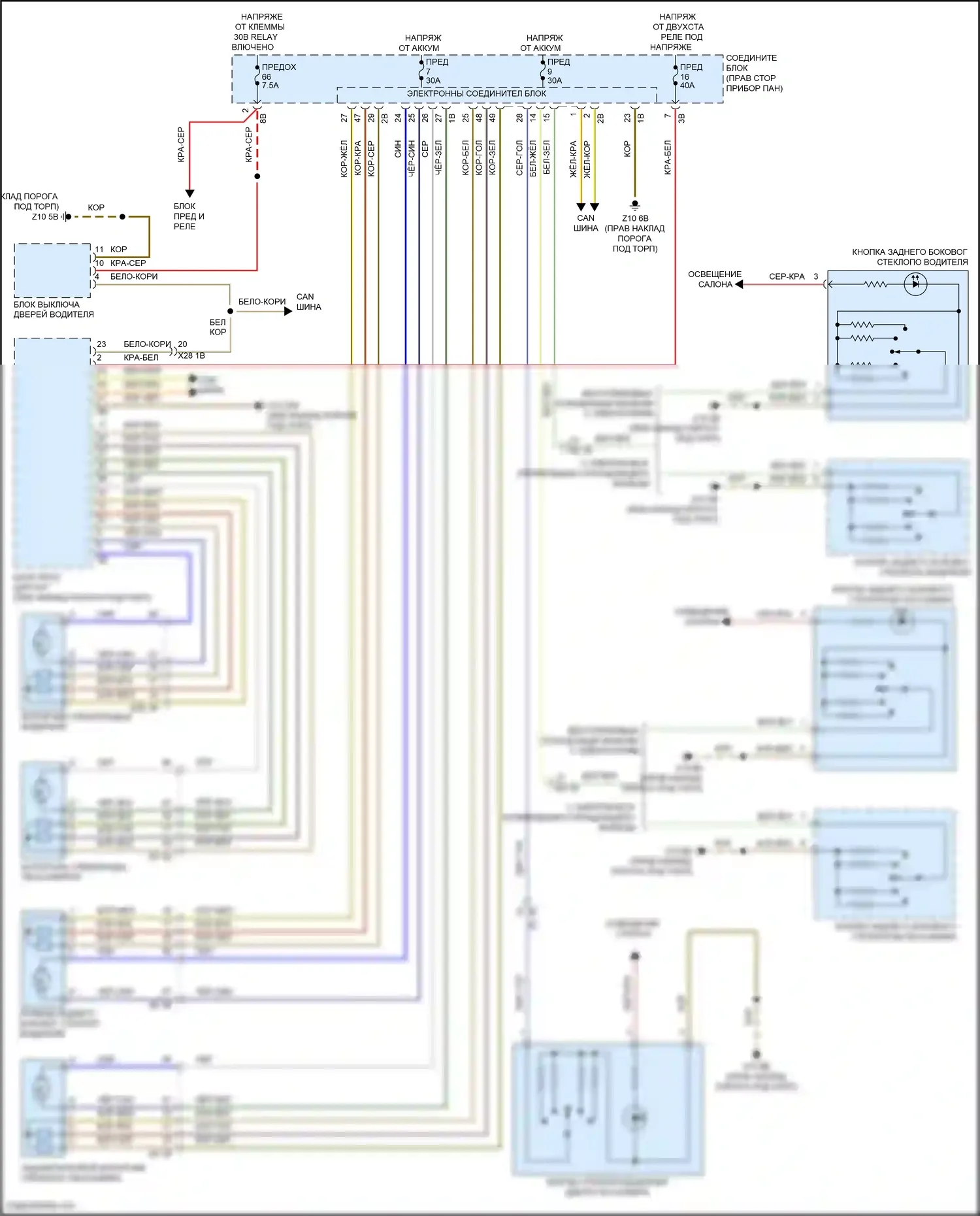 5 серия BMW F10/F11 рестайлинг (2013-2017): Стеклоподъемники электросхема 