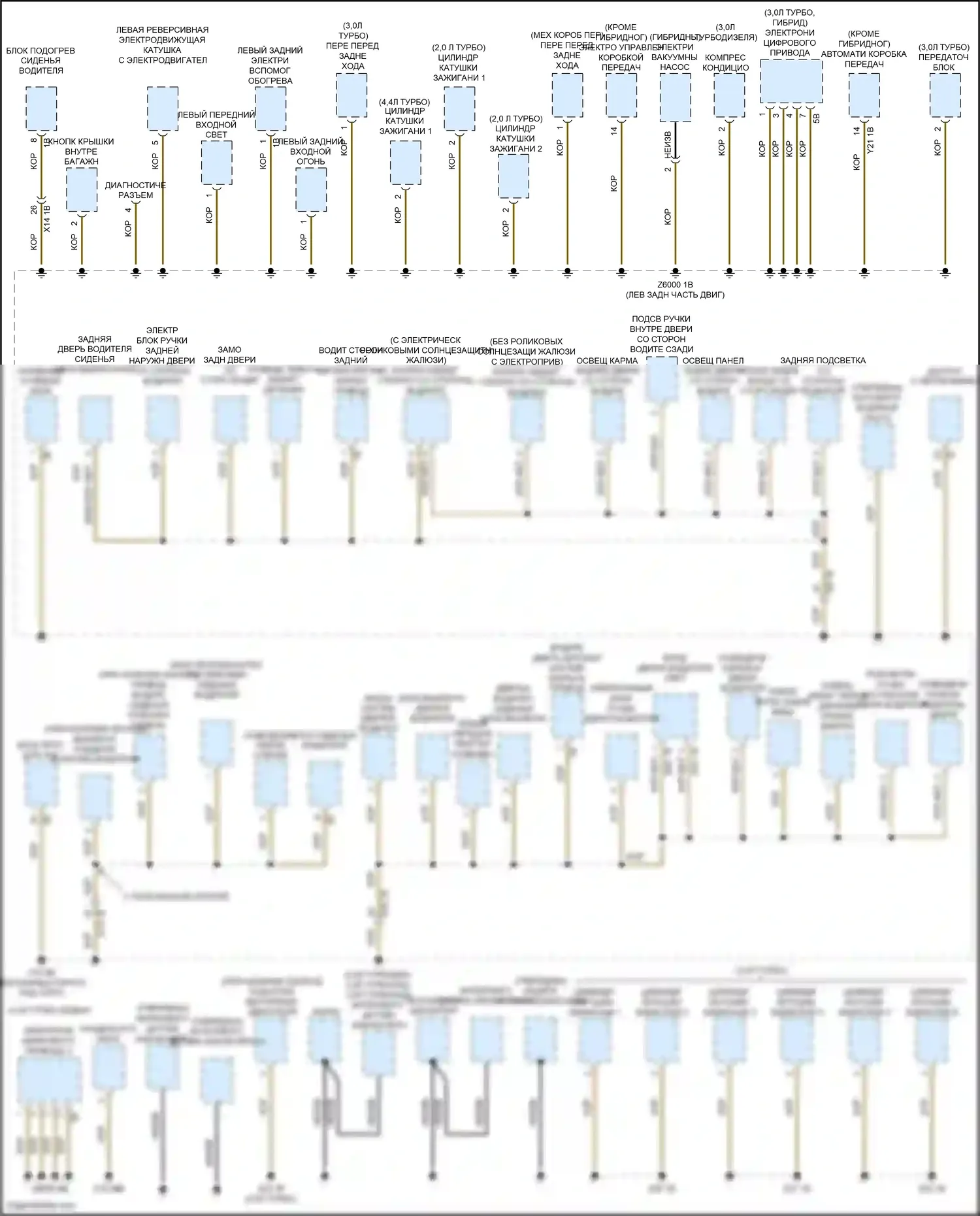 5 серия BMW F10/F11 рестайлинг (2013-2017): Электросхема разводки массы (1 из 6) 