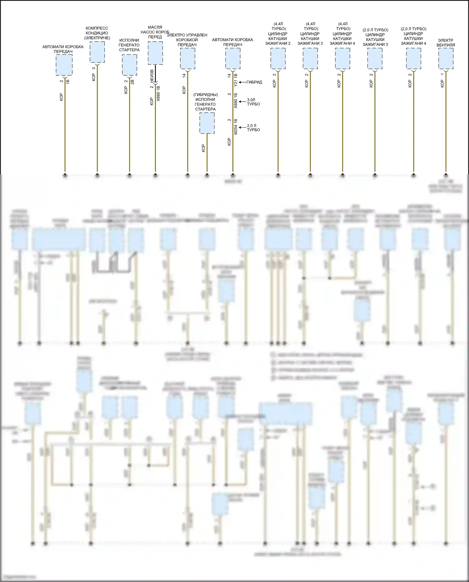 5 серия BMW F10/F11 рестайлинг (2013-2017): Электросхема разводки массы (5 из 6) 