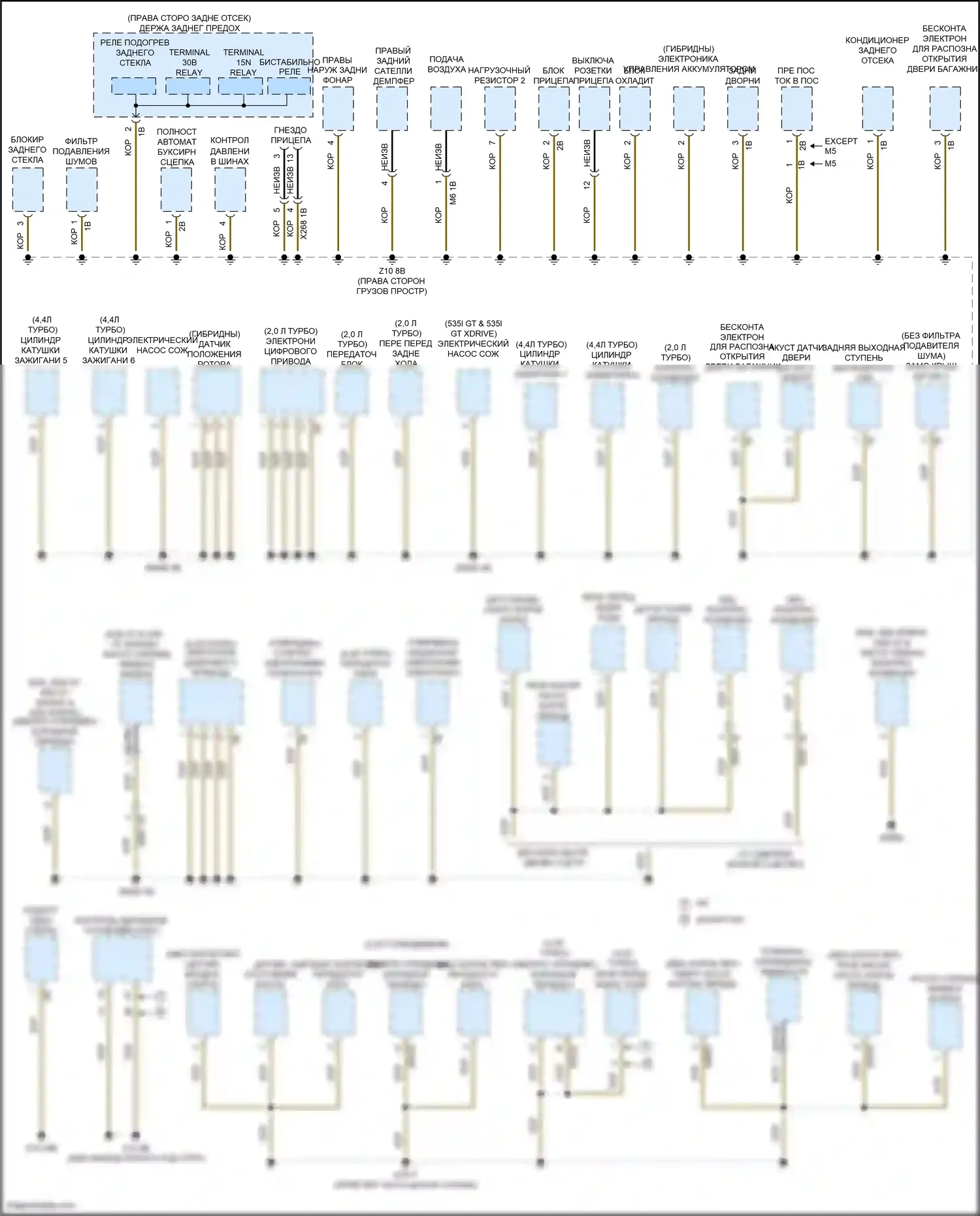 5 серия BMW F10/F11 рестайлинг (2013-2017): Электросхема разводки массы (6 из 6) 