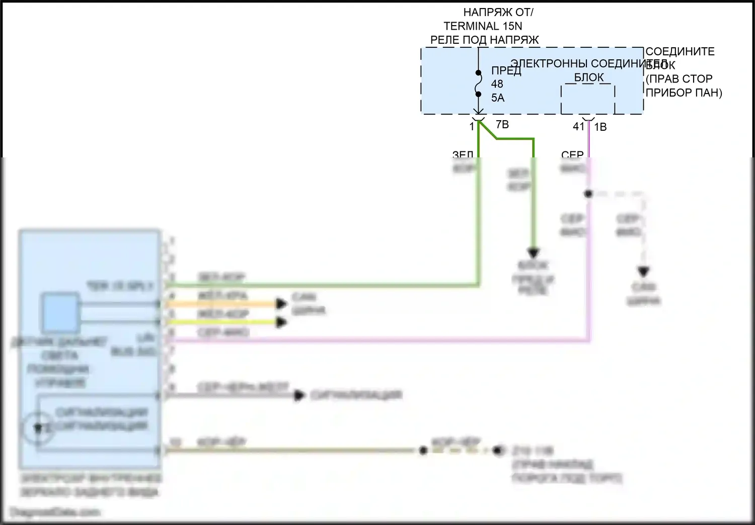 5 серия BMW F10/F11 рестайлинг (2013-2017): Электросхема управления зеркалами заднего вида 