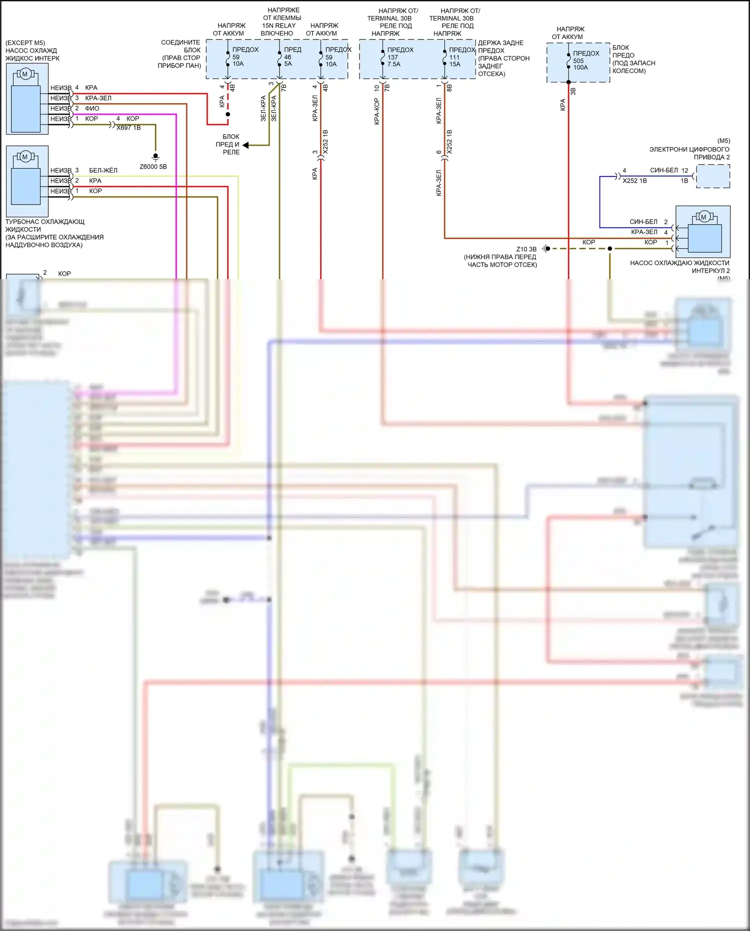 5 серия BMW F10/F11 рестайлинг (2013-2017): Электросхема вентилятора охлаждения 