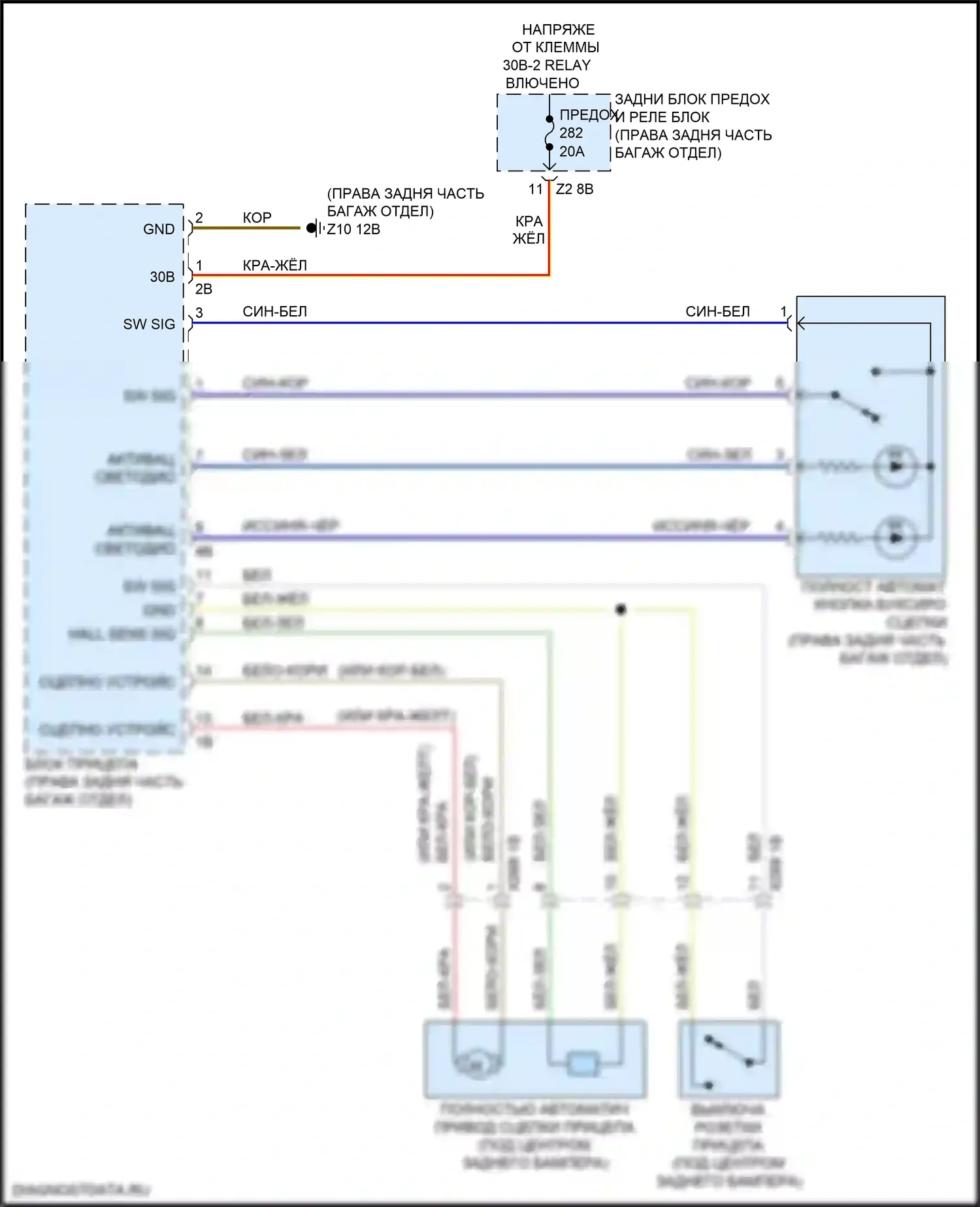 5 серия BMW G30/G31 рестайлинг (2020-2024): Электросхема сцепки прицепа 