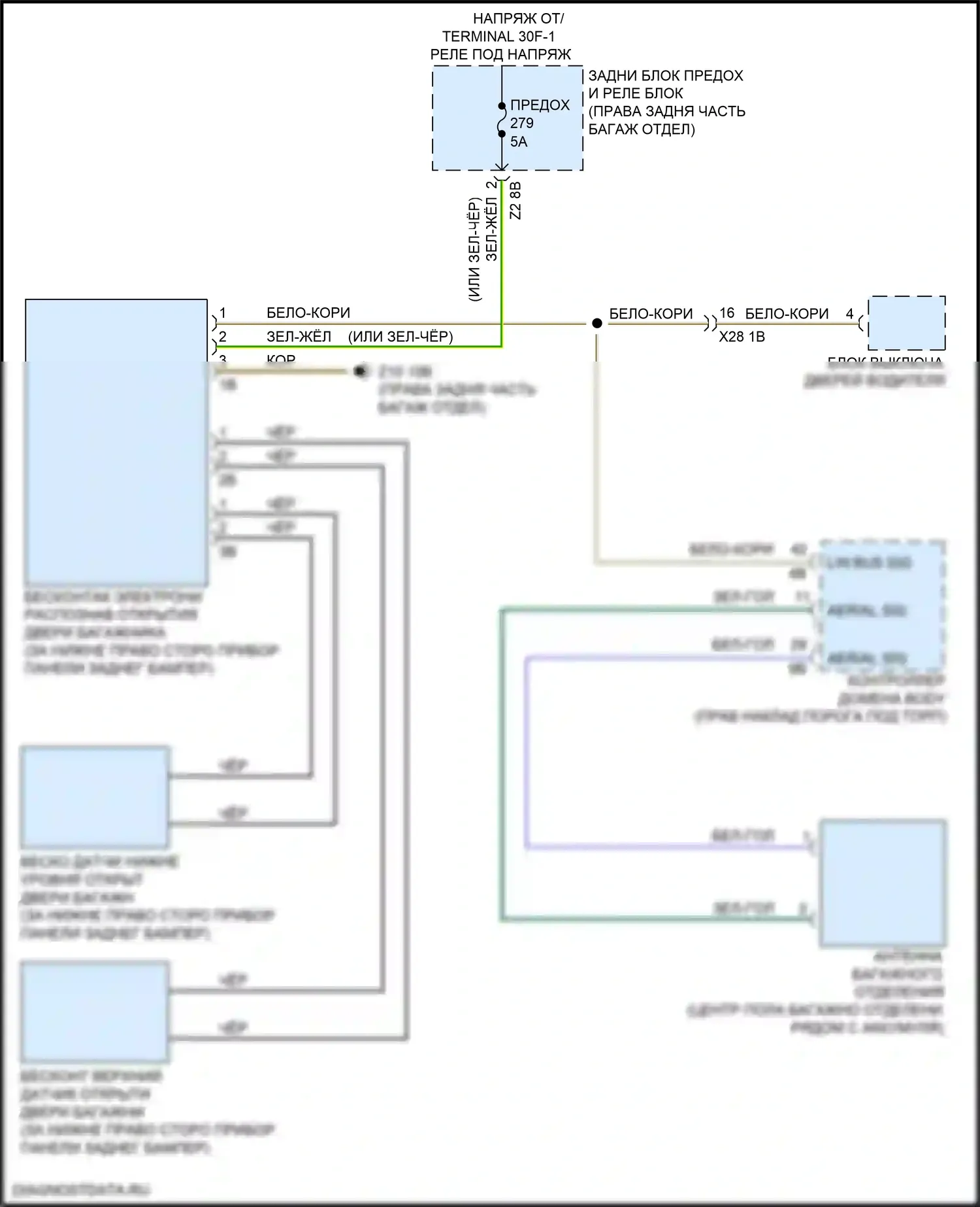 5 серия BMW G30/G31 рестайлинг (2020-2024): Электросхема бесконтактного открывания двери багажника 