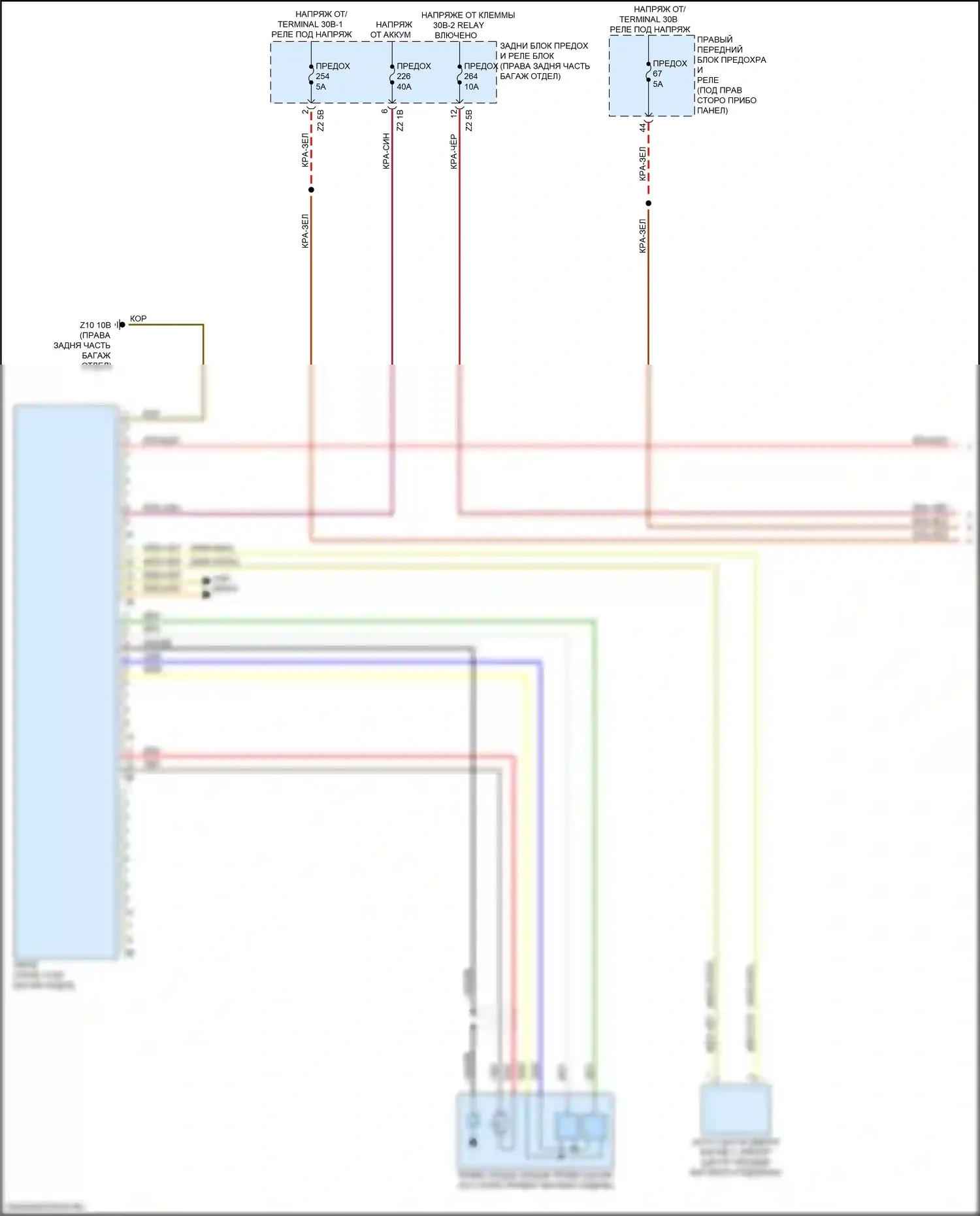 5 серия BMW G30/G31 рестайлинг (2020-2024): Электросхема открытия багажника и лючка топливного бака (1 из 2) 