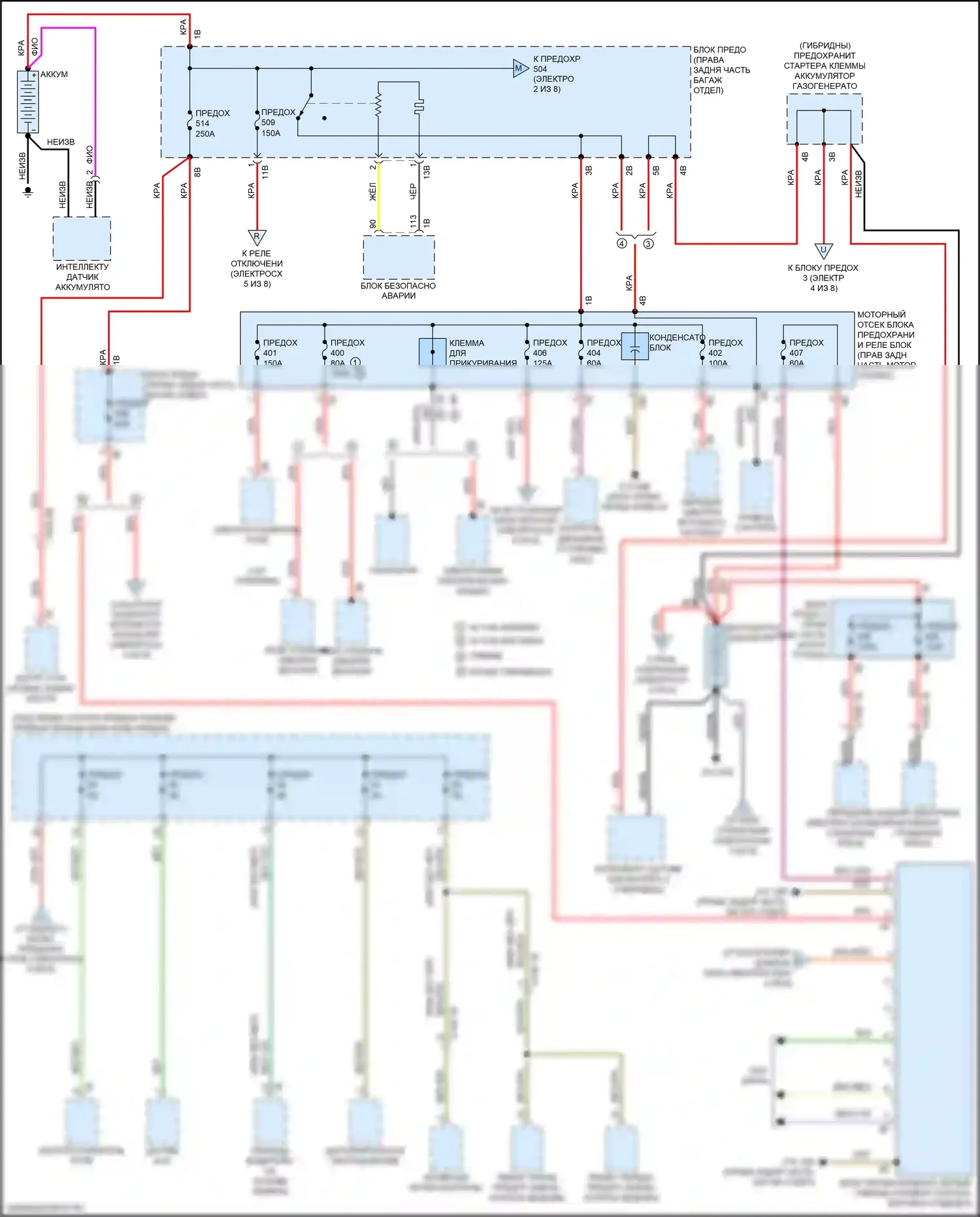 5 серия BMW G30/G31 рестайлинг (2020-2024): Электросхема блока предохранителей реле (1 из 8) 