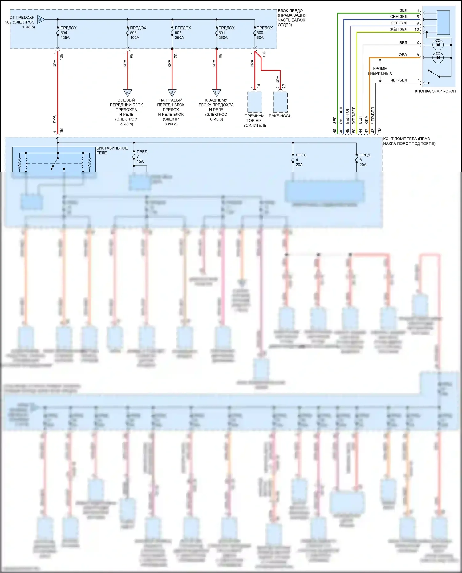 5 серия BMW G30/G31 рестайлинг (2020-2024): Электросхема блока предохранителей реле (2 из 8) 