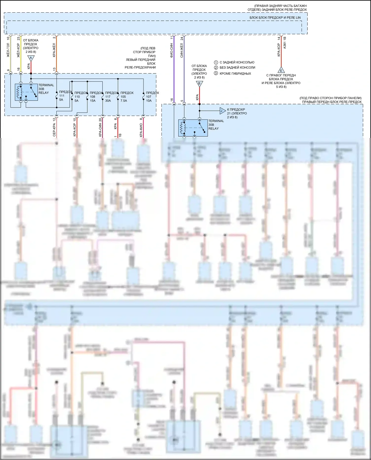 5 серия BMW G30/G31 рестайлинг (2020-2024): Электросхема блока предохранителей реле (3 из 8) 