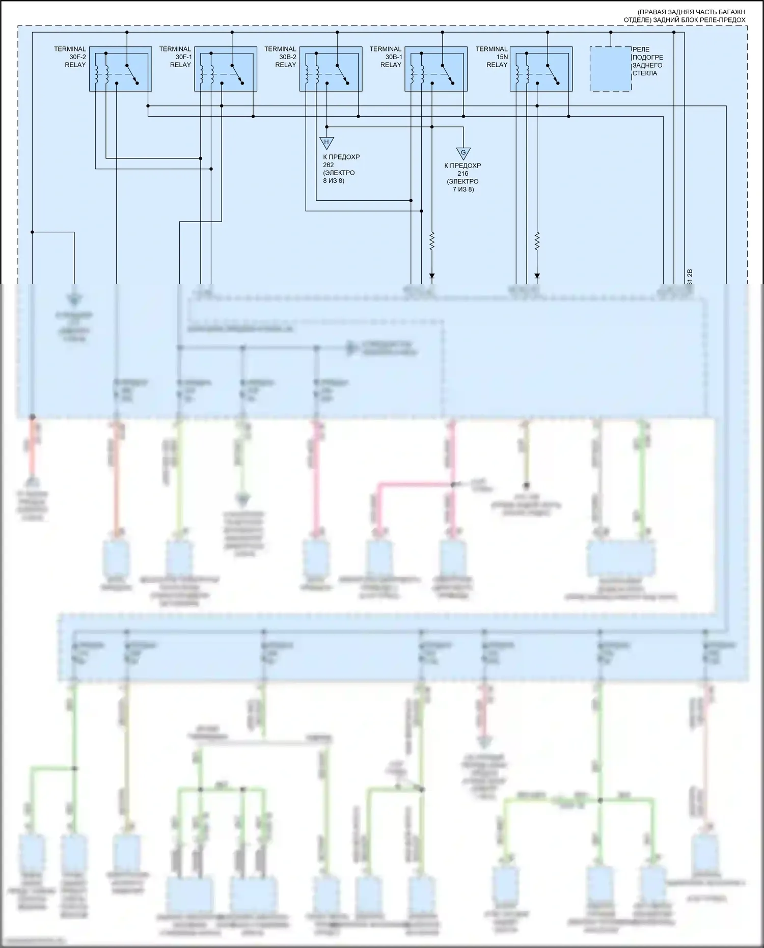 5 серия BMW G30/G31 рестайлинг (2020-2024): Электросхема блока предохранителей реле (6 из 8) 