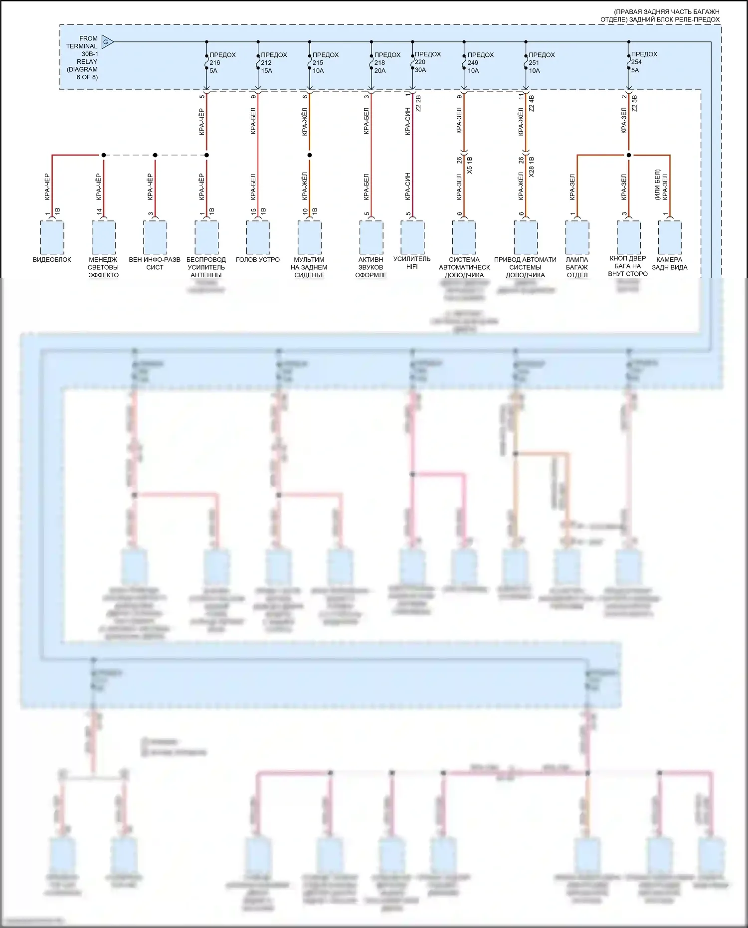 5 серия BMW G30/G31 рестайлинг (2020-2024): Электросхема блока предохранителей реле (7 из 8) 