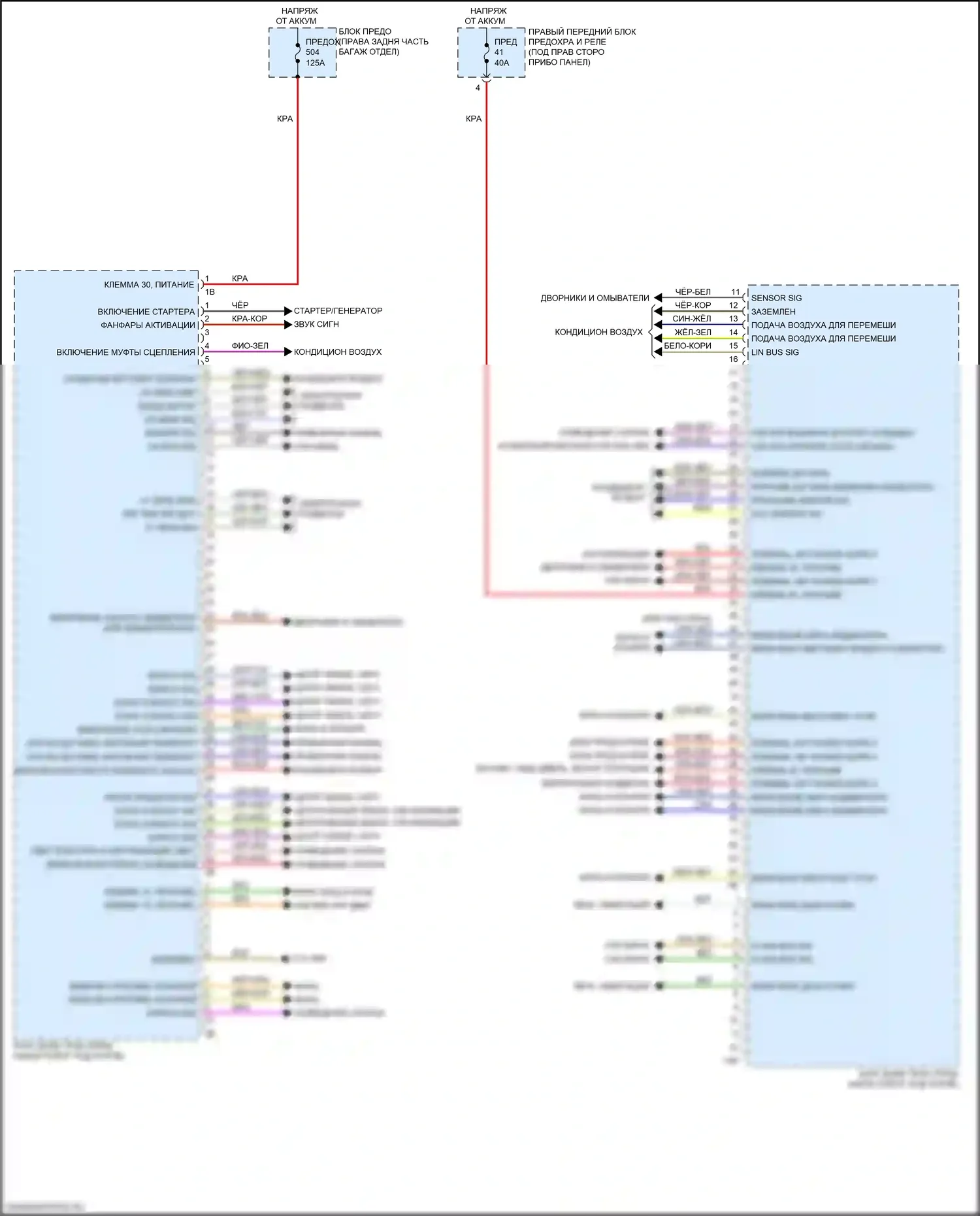 5 серия BMW G30/G31 рестайлинг (2020-2024): Электросхема блоков управления кузовом (1 из 4) 