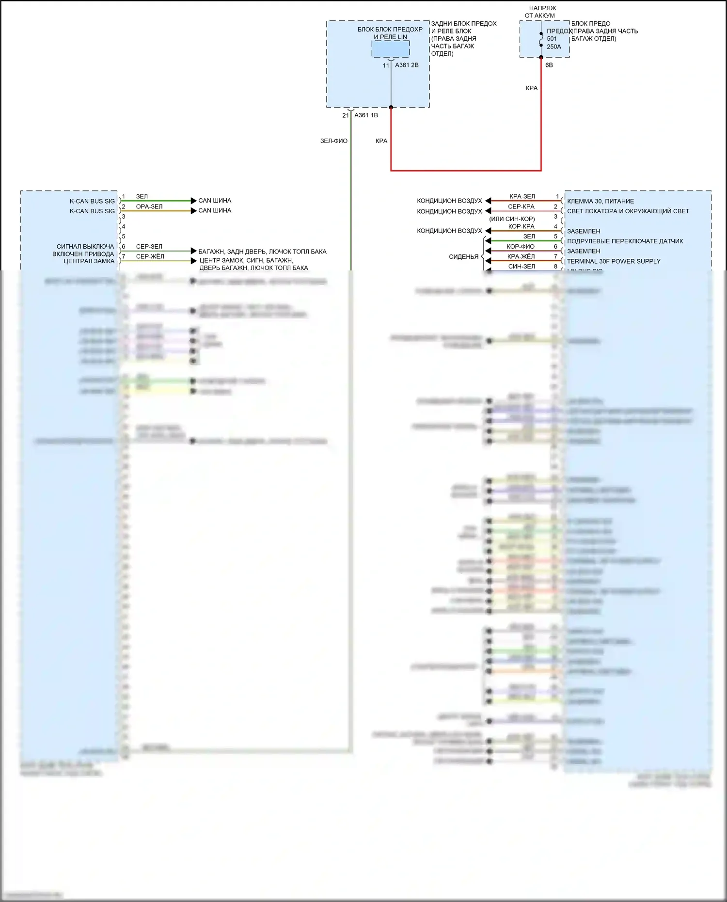 5 серия BMW G30/G31 рестайлинг (2020-2024): Электросхема блоков управления кузовом (3 из 4) 