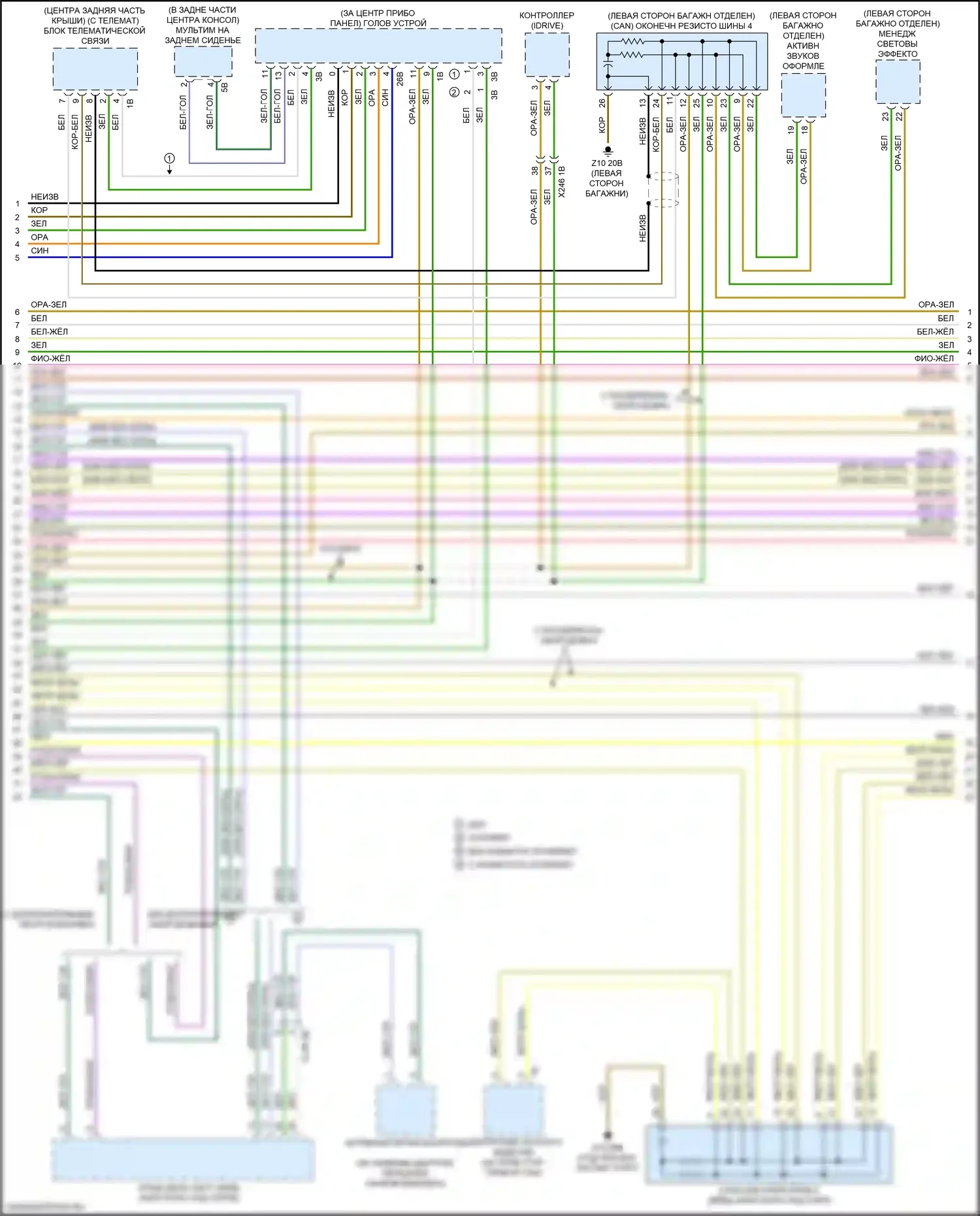 5 серия BMW G30/G31 рестайлинг (2020-2024): Электросхема шины высокого/низкого уровня (4 из 9) 