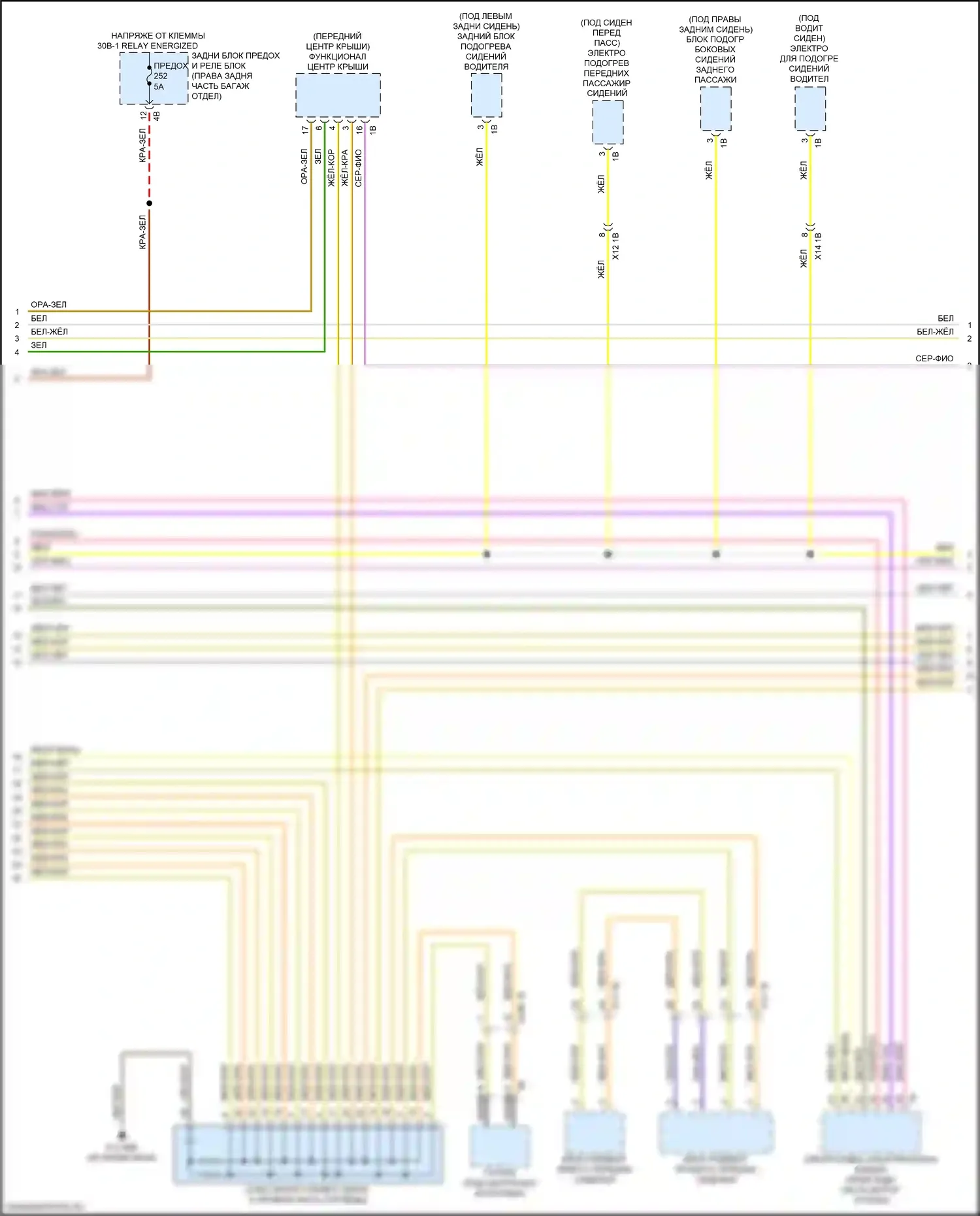 5 серия BMW G30/G31 рестайлинг (2020-2024): Электросхема шины высокого/низкого уровня (6 из 9) 
