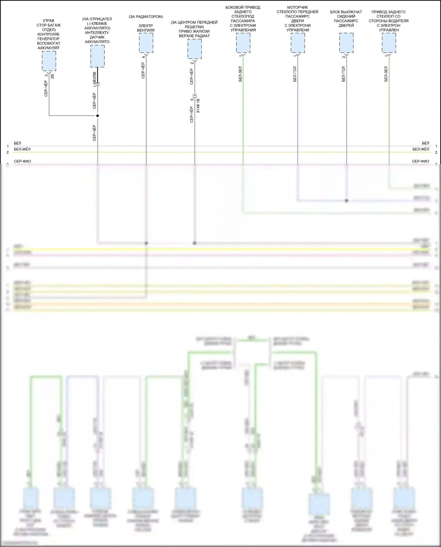 5 серия BMW G30/G31 рестайлинг (2020-2024): Электросхема шины высокого/низкого уровня (7 из 9) 
