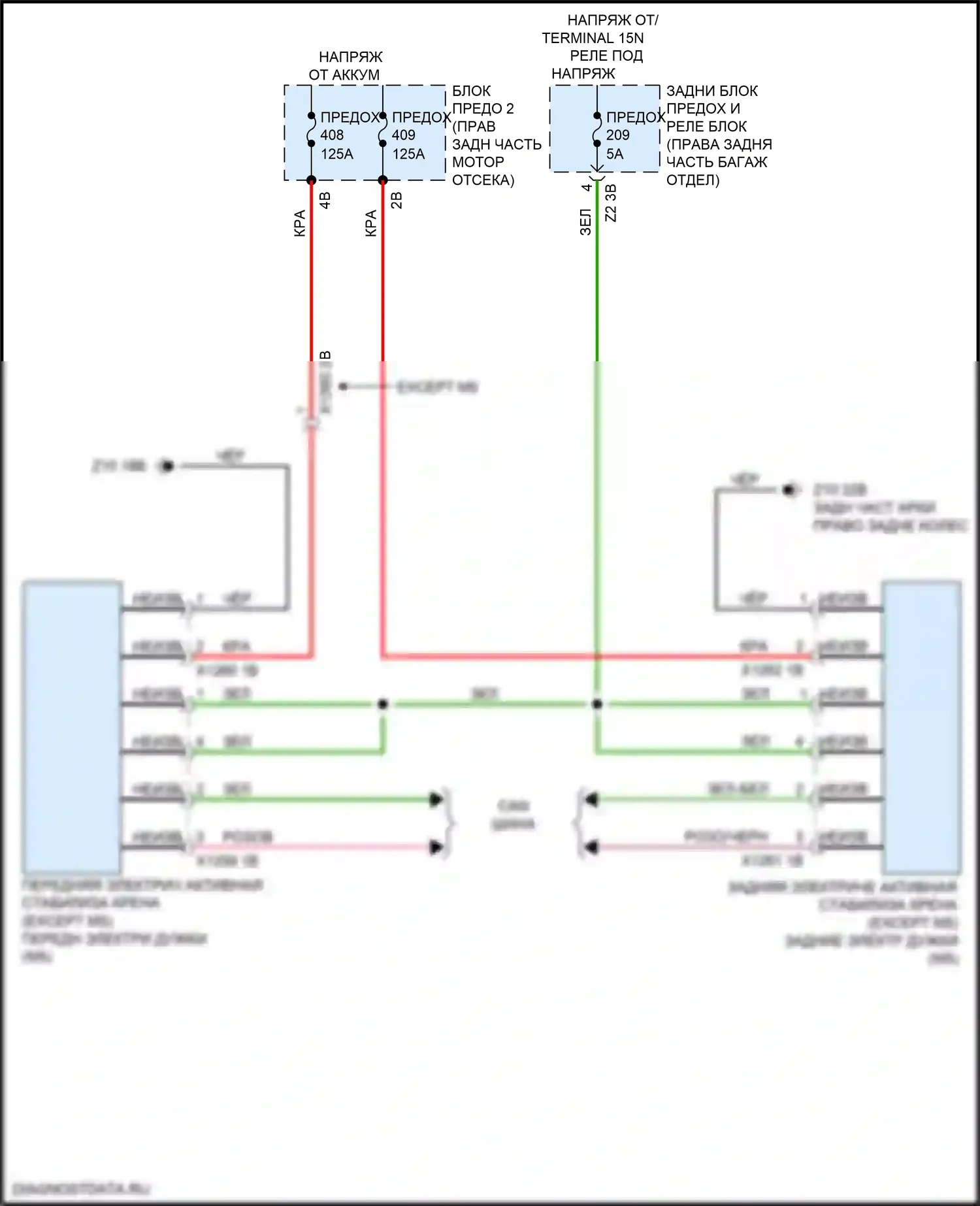 5 серия BMW G30/G31 рестайлинг (2020-2024): Электросхема электропроводки активной стабилизации крена 