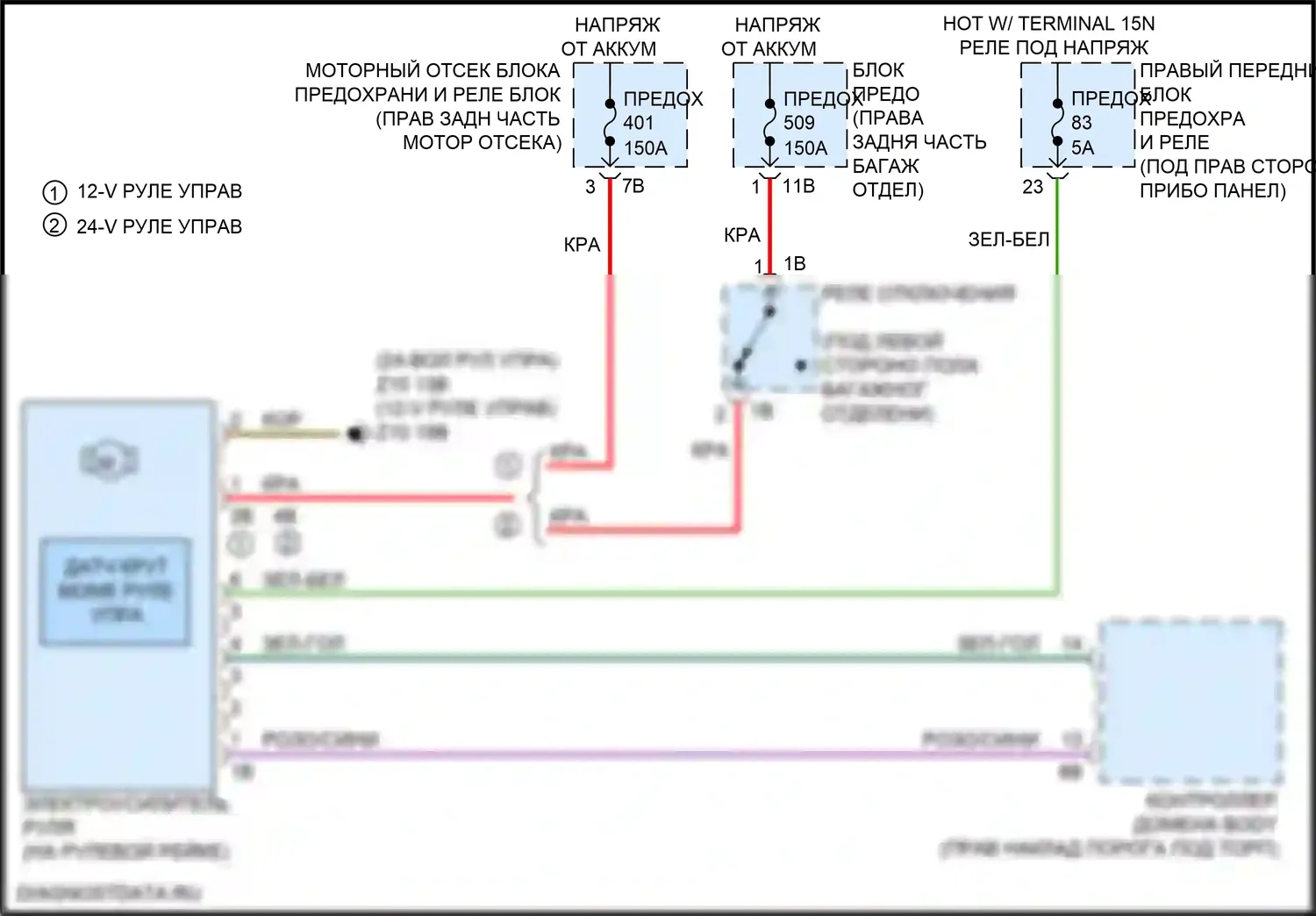 5 серия BMW G30/G31 рестайлинг (2020-2024): Электросхема электроусилителя руля 