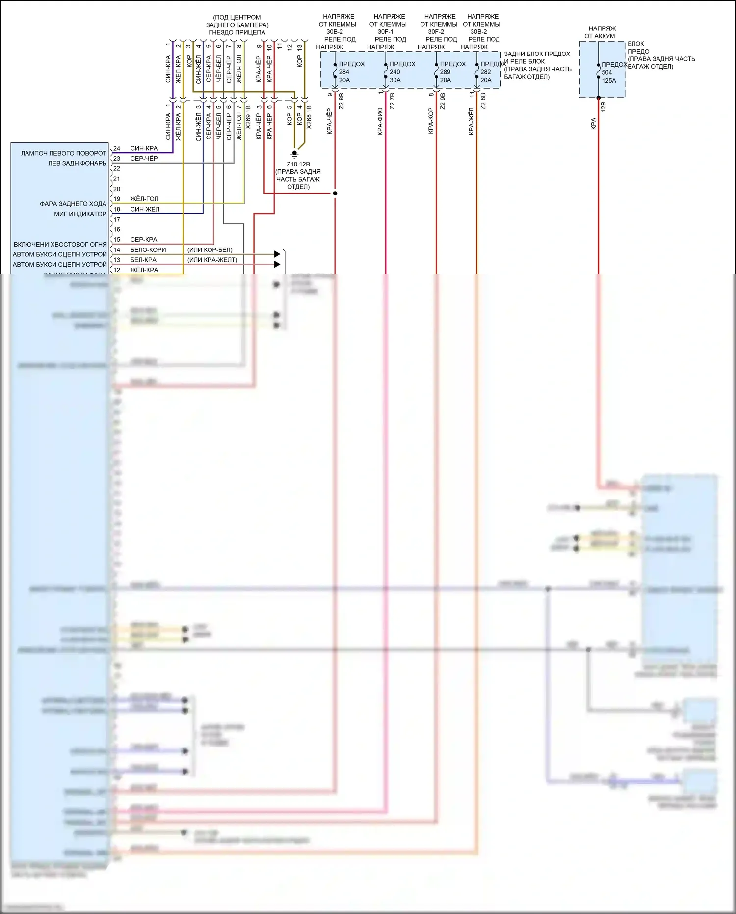 5 серия BMW G30/G31 рестайлинг (2020-2024): Электросхема буксировки прицепа 