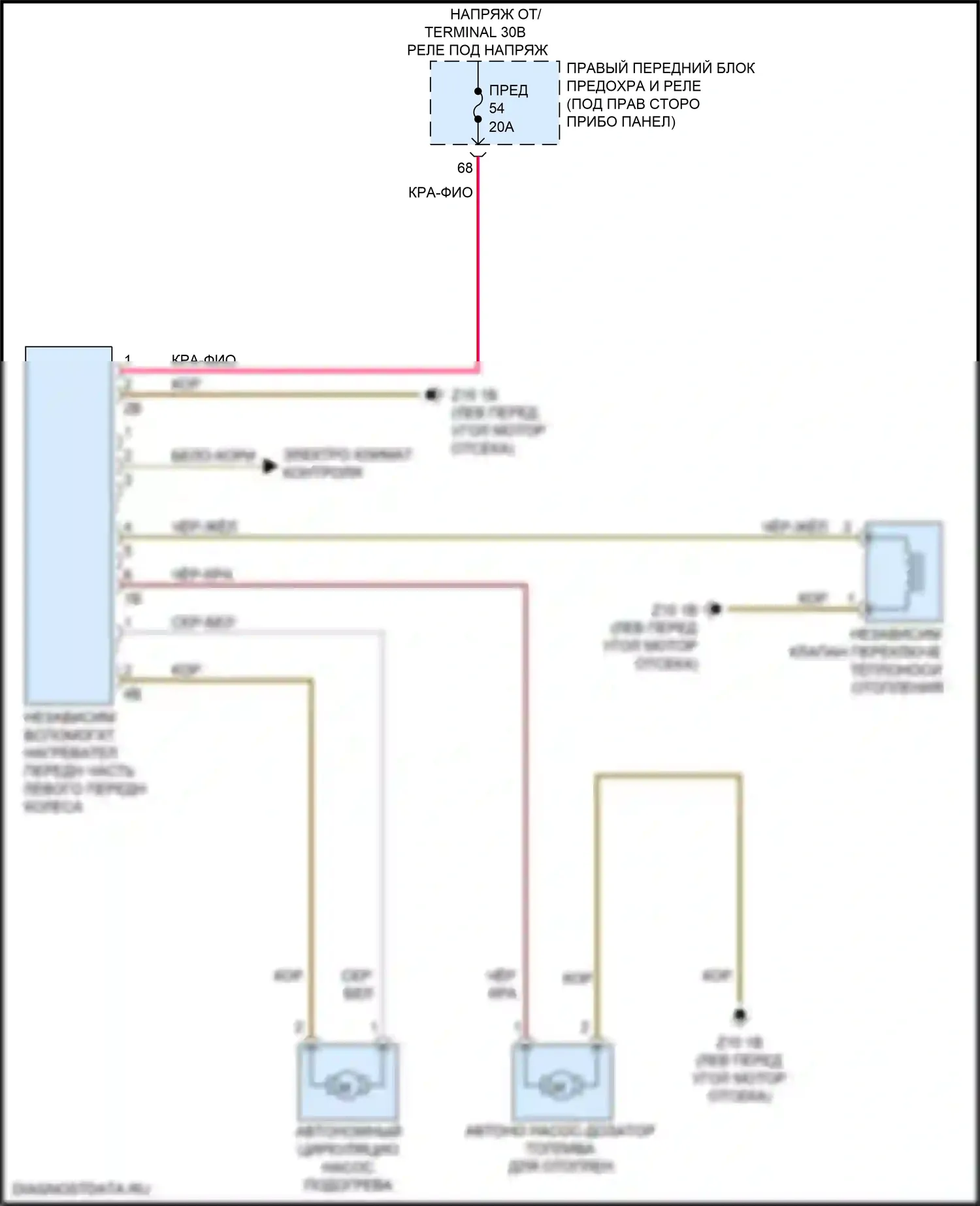 5 серия BMW G30/G31 рестайлинг (2020-2024): Электросхема автономного отопления 