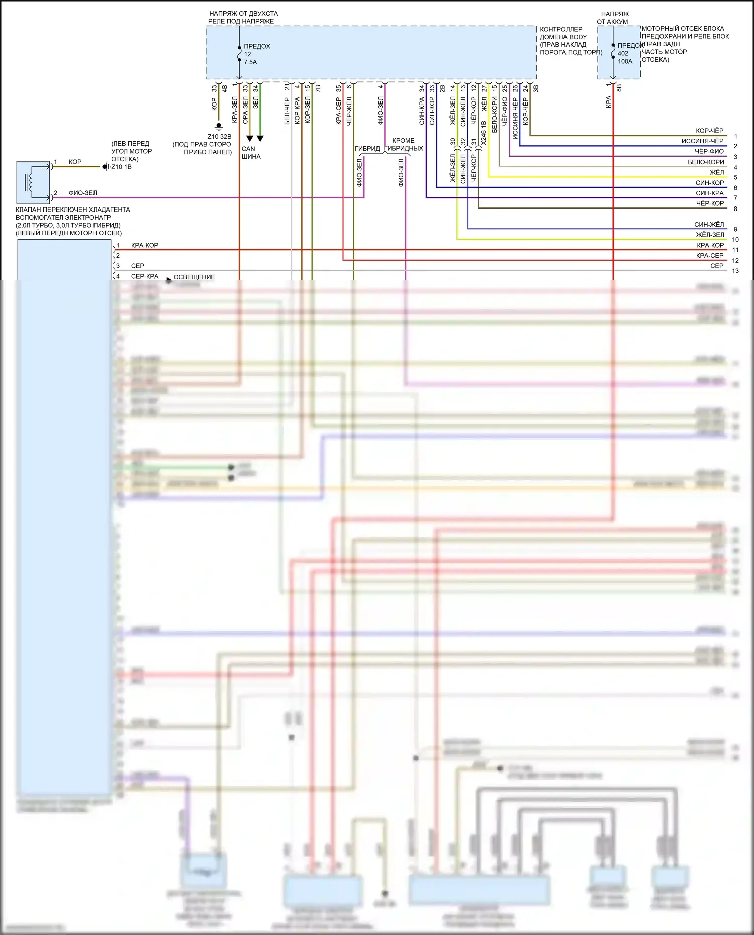 5 серия BMW G30/G31 рестайлинг (2020-2024): Электросхема климат контроля, без заднего автоматического климат-контроля (1 из 7) 